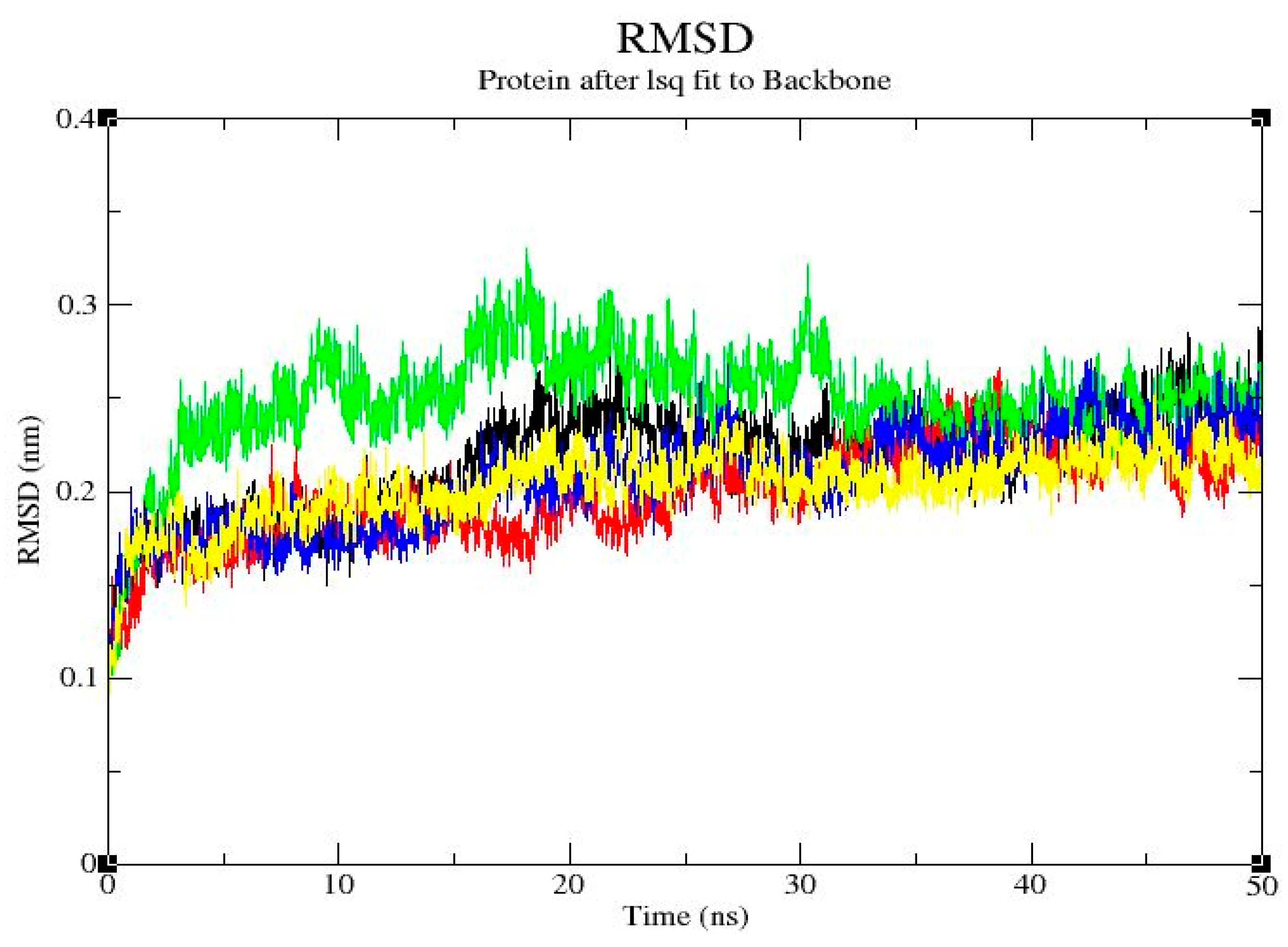 Pharmaceuticals 15 00841 g004 550
