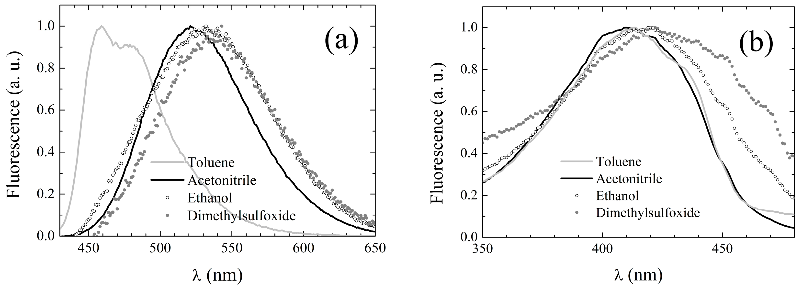 Pharmaceuticals 15 00843 g005 550