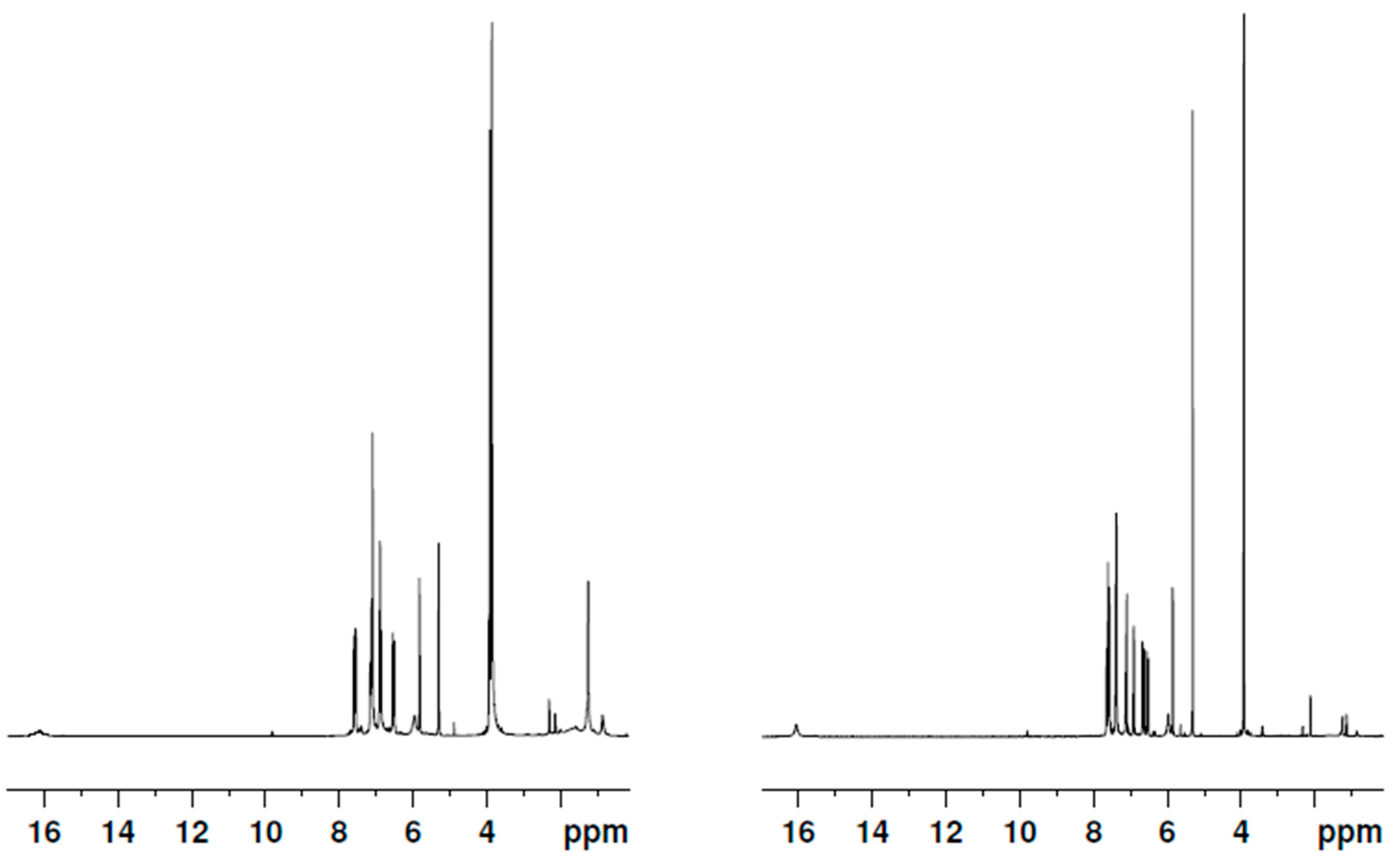 Pharmaceuticals 15 00843 g006 550