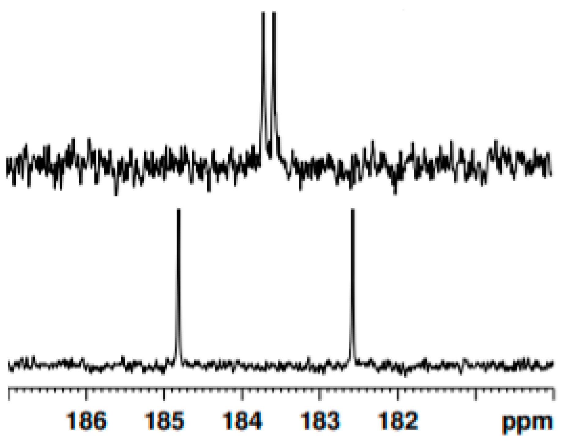 Pharmaceuticals 15 00843 g008 550