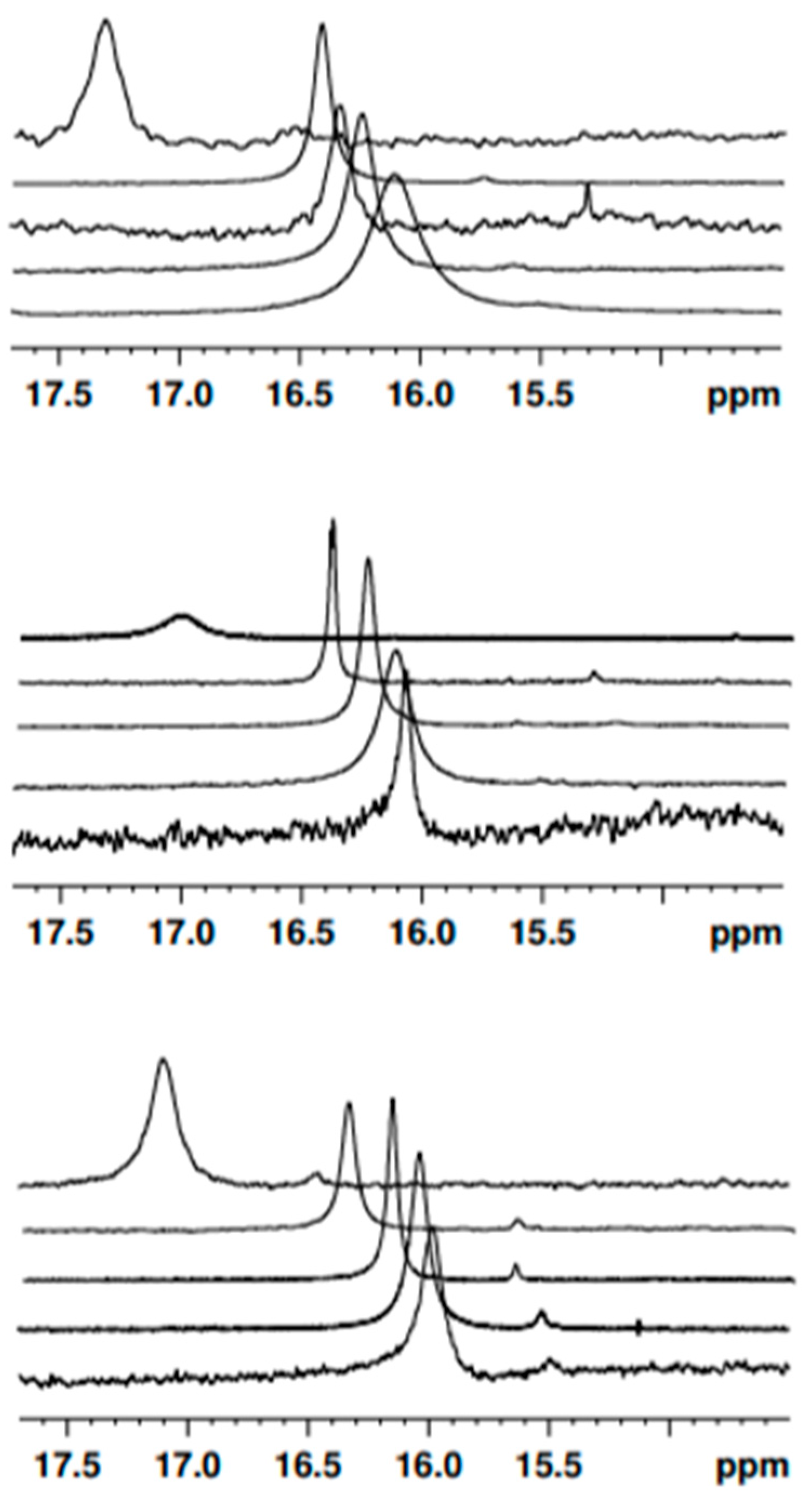 Pharmaceuticals 15 00843 g009 550