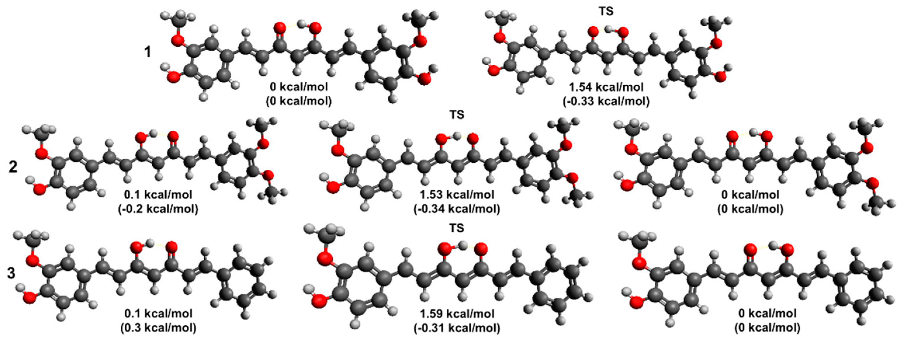 Pharmaceuticals 15 00843 g010 550