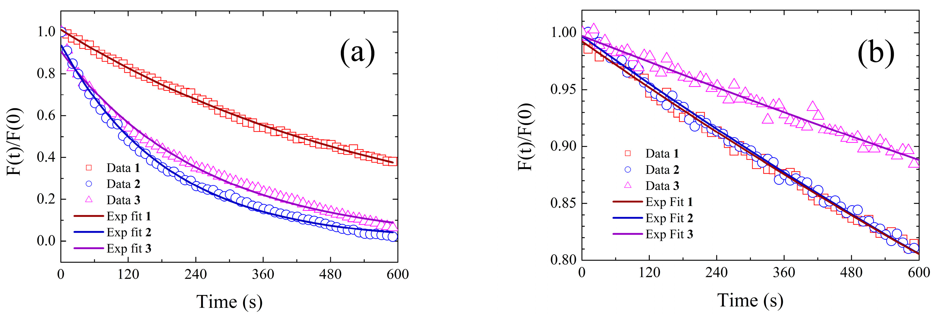 Pharmaceuticals 15 00843 g011 550