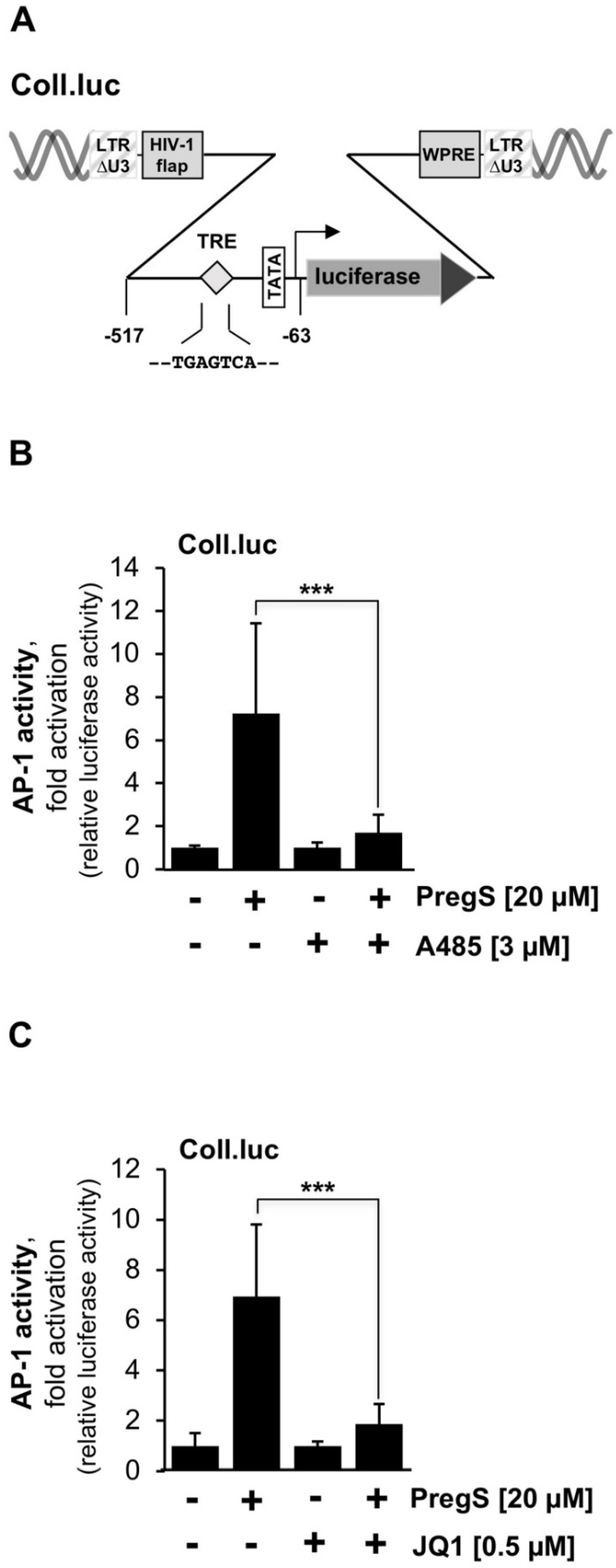 Pharmaceuticals 15 00846 g002 Pharmaceuticals 15 00846 g002