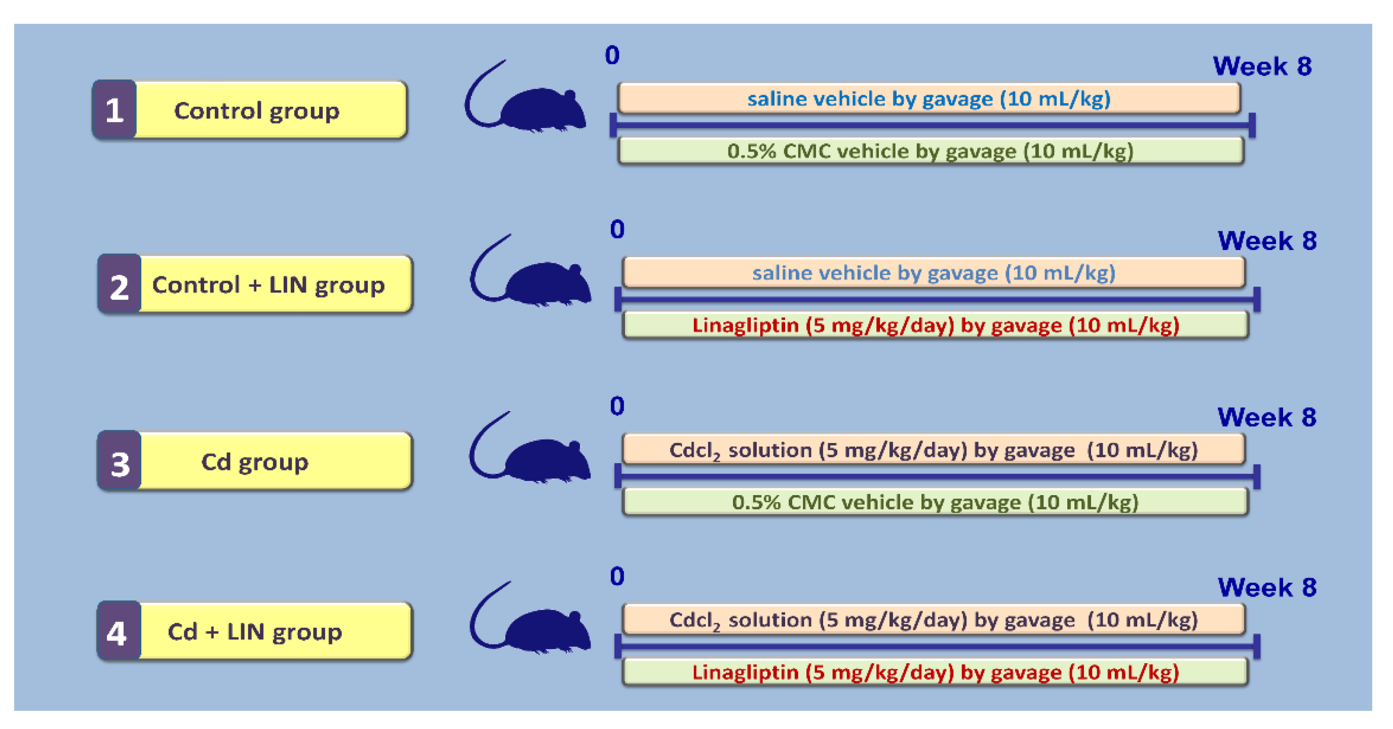 Pharmaceuticals 15 00852 g012
