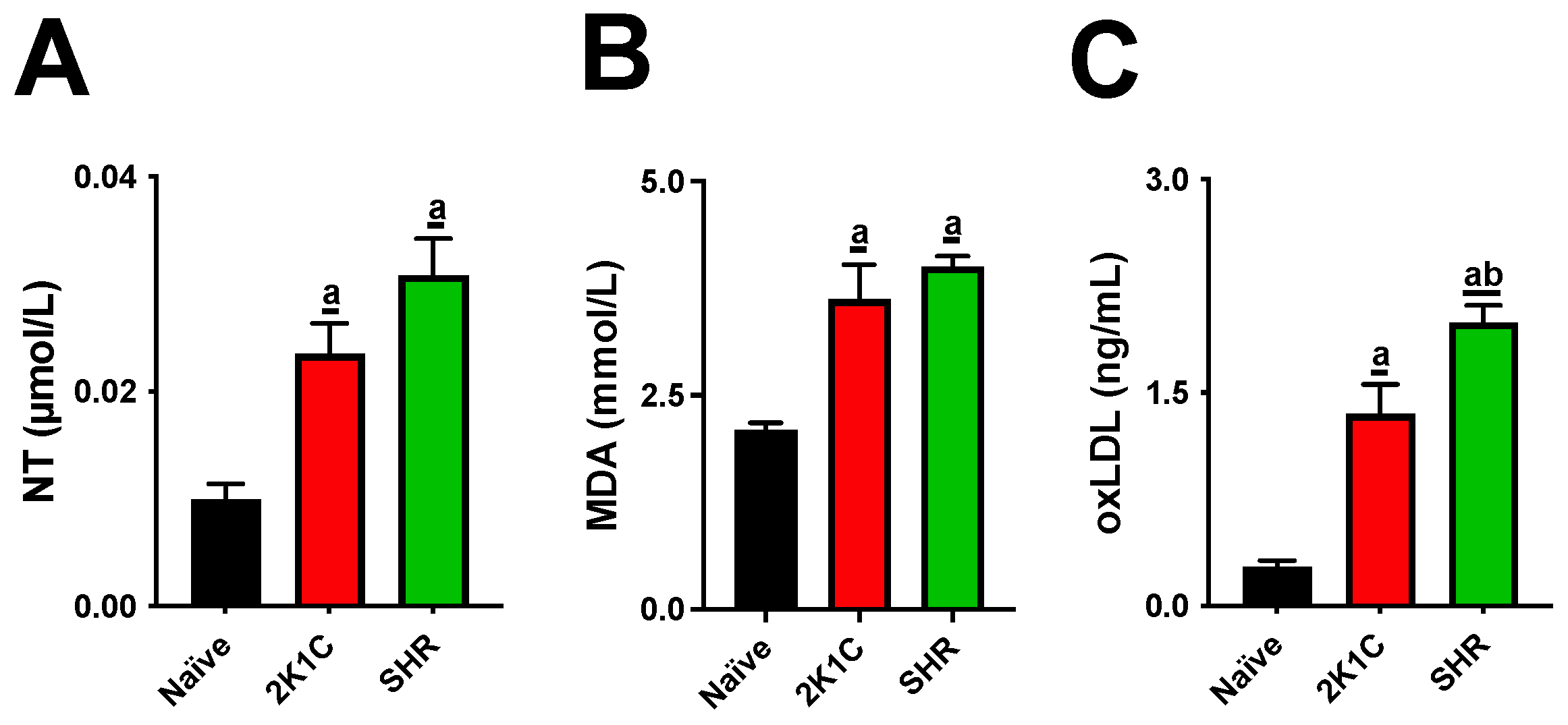 Pharmaceuticals 15 00853 g001 550