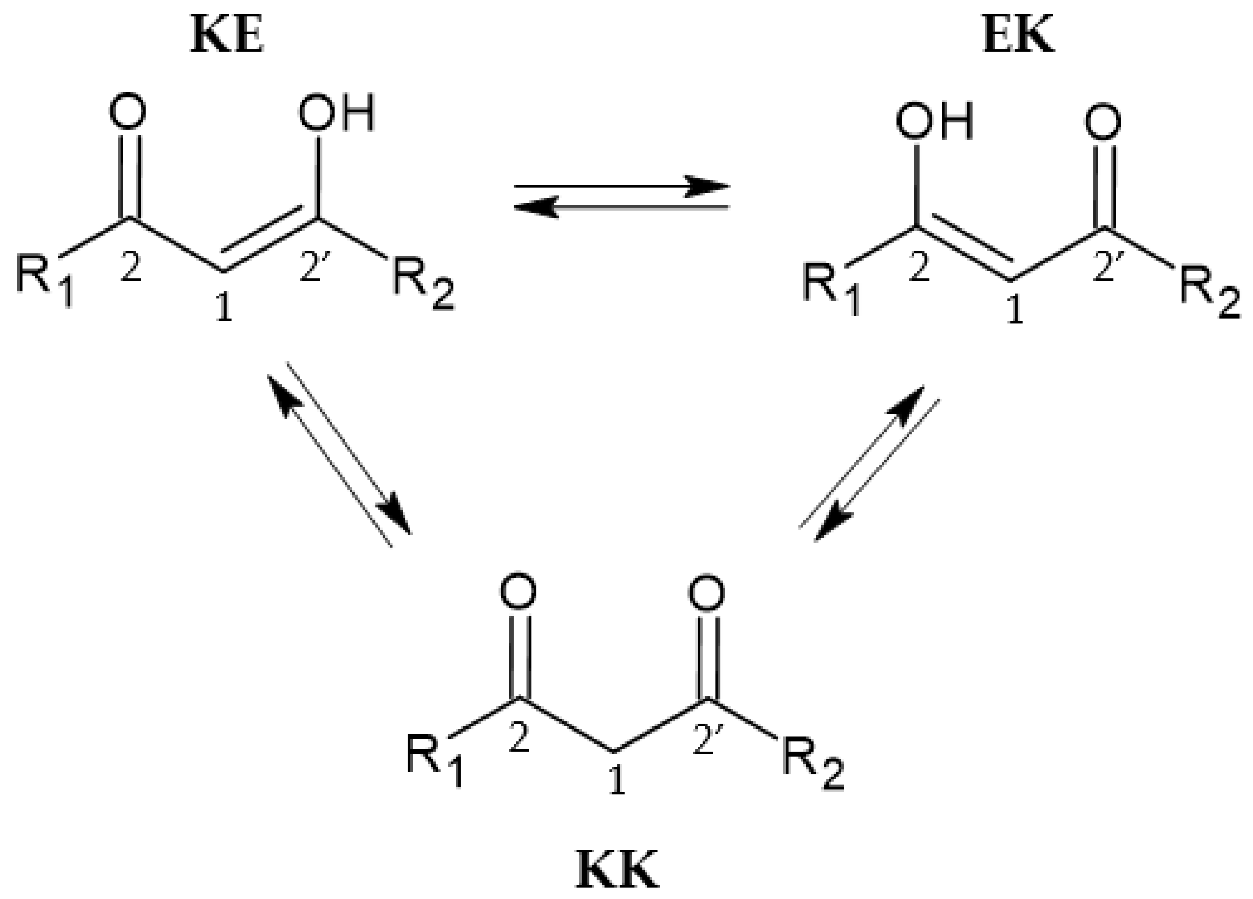 Pharmaceuticals 15 00854 g003