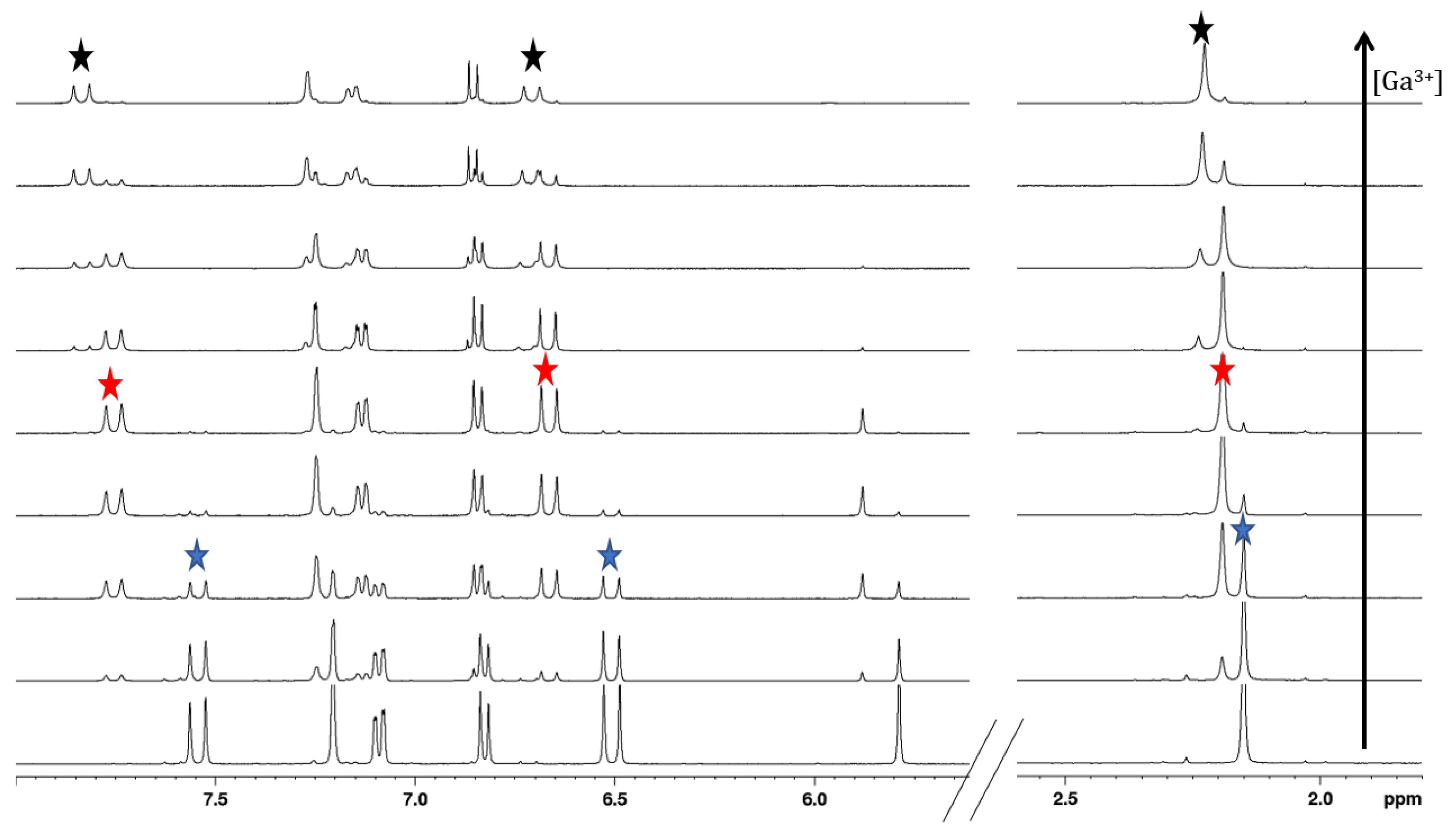 Pharmaceuticals 15 00854 g007