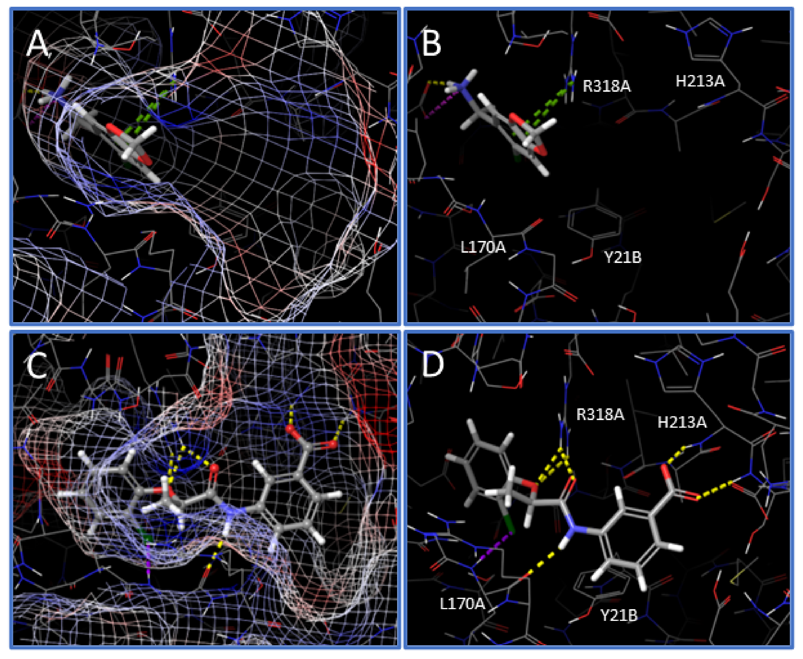 Pharmaceuticals 15 00855 g006 550