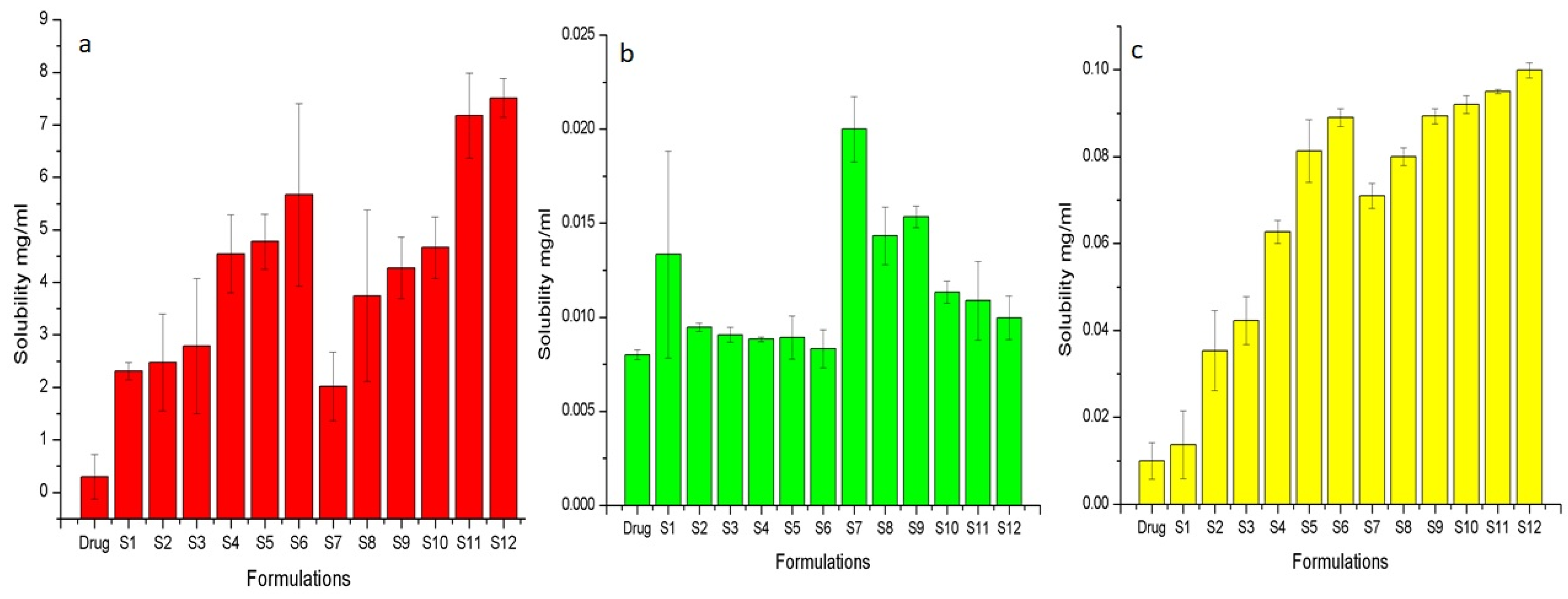Pharmaceuticals 15 00856 g001 Pharmaceuticals 15 00856 g001
