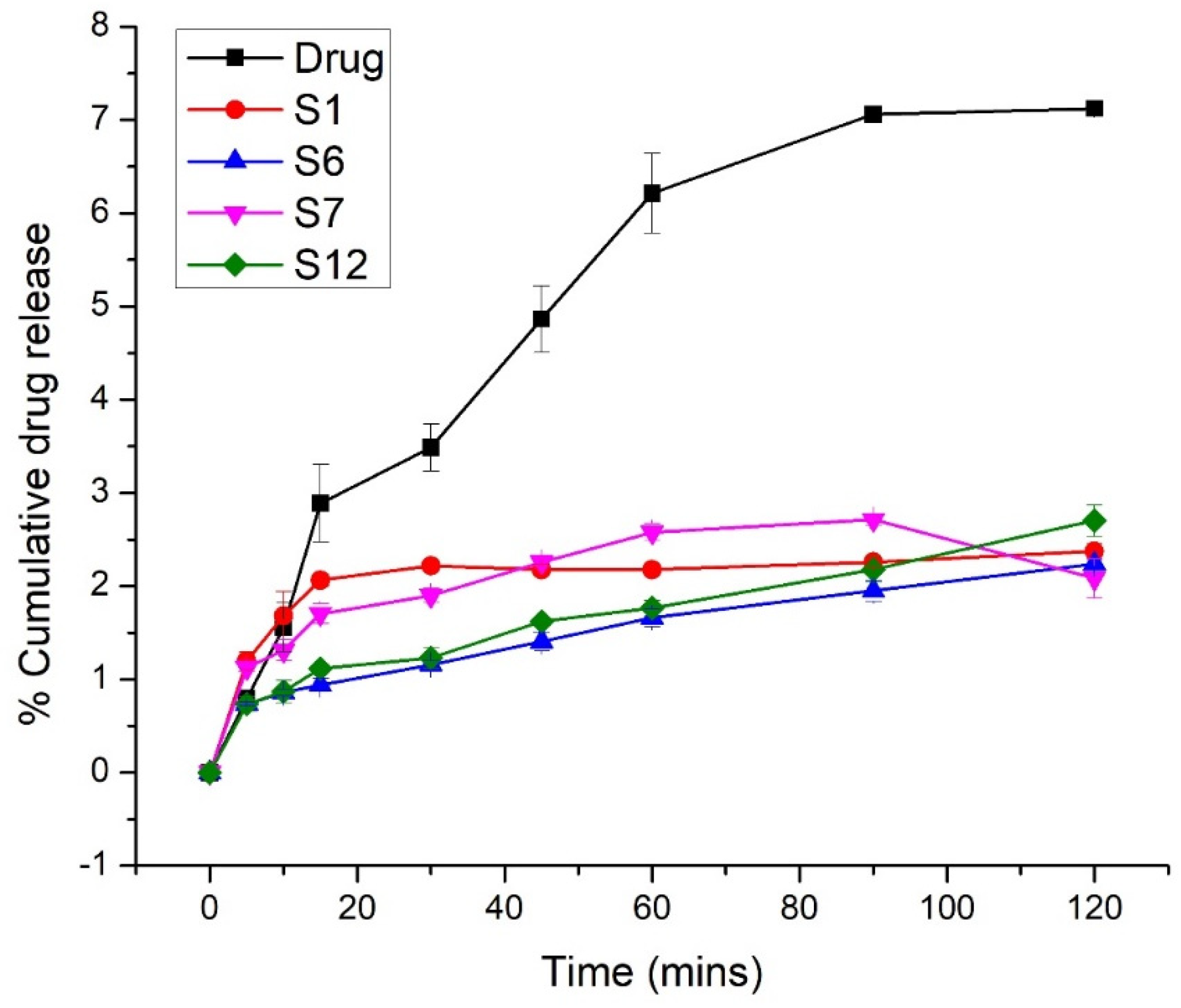 Pharmaceuticals 15 00856 g006 Pharmaceuticals 15 00856 g006