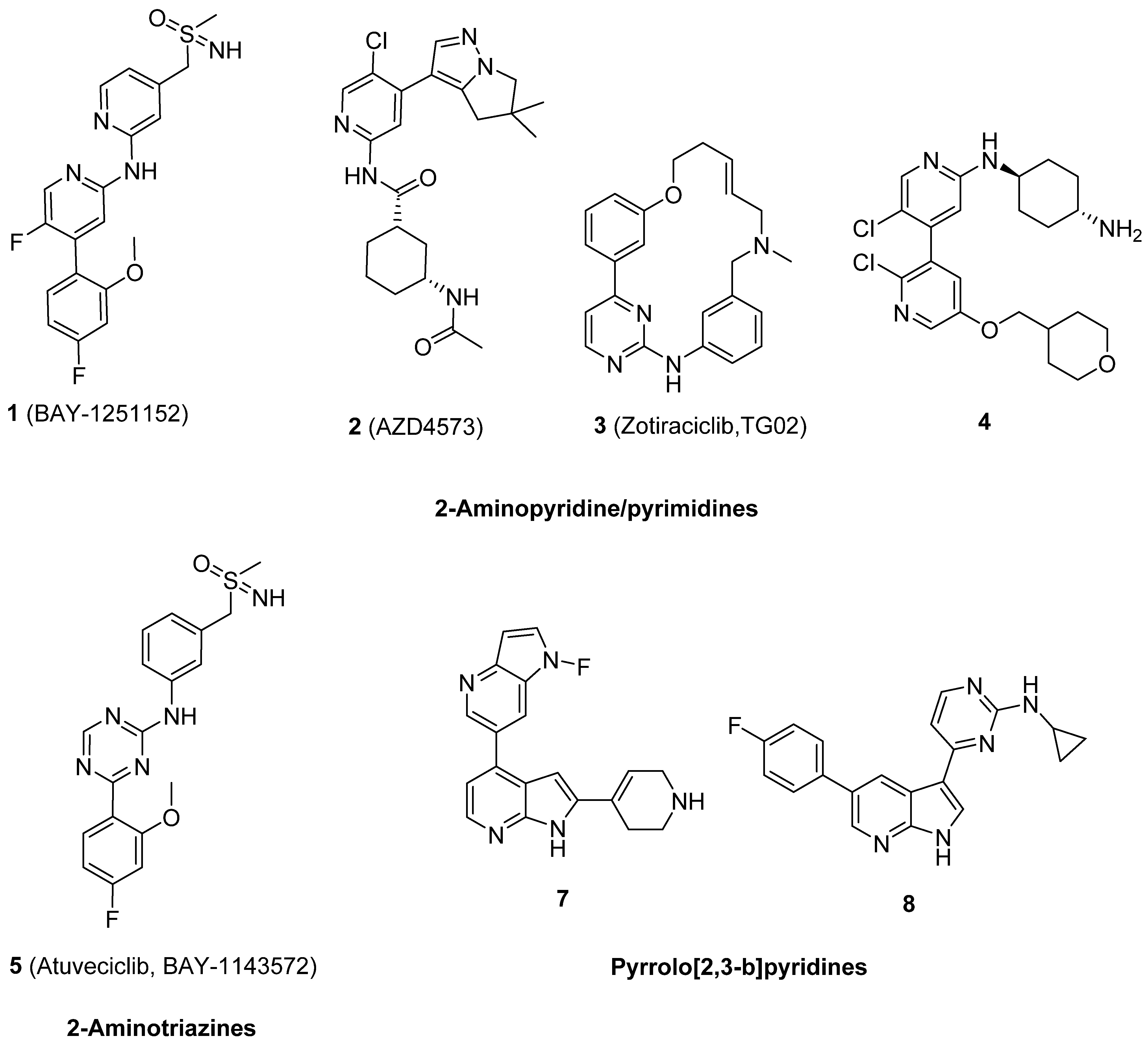Pharmaceuticals 15 00859 g001