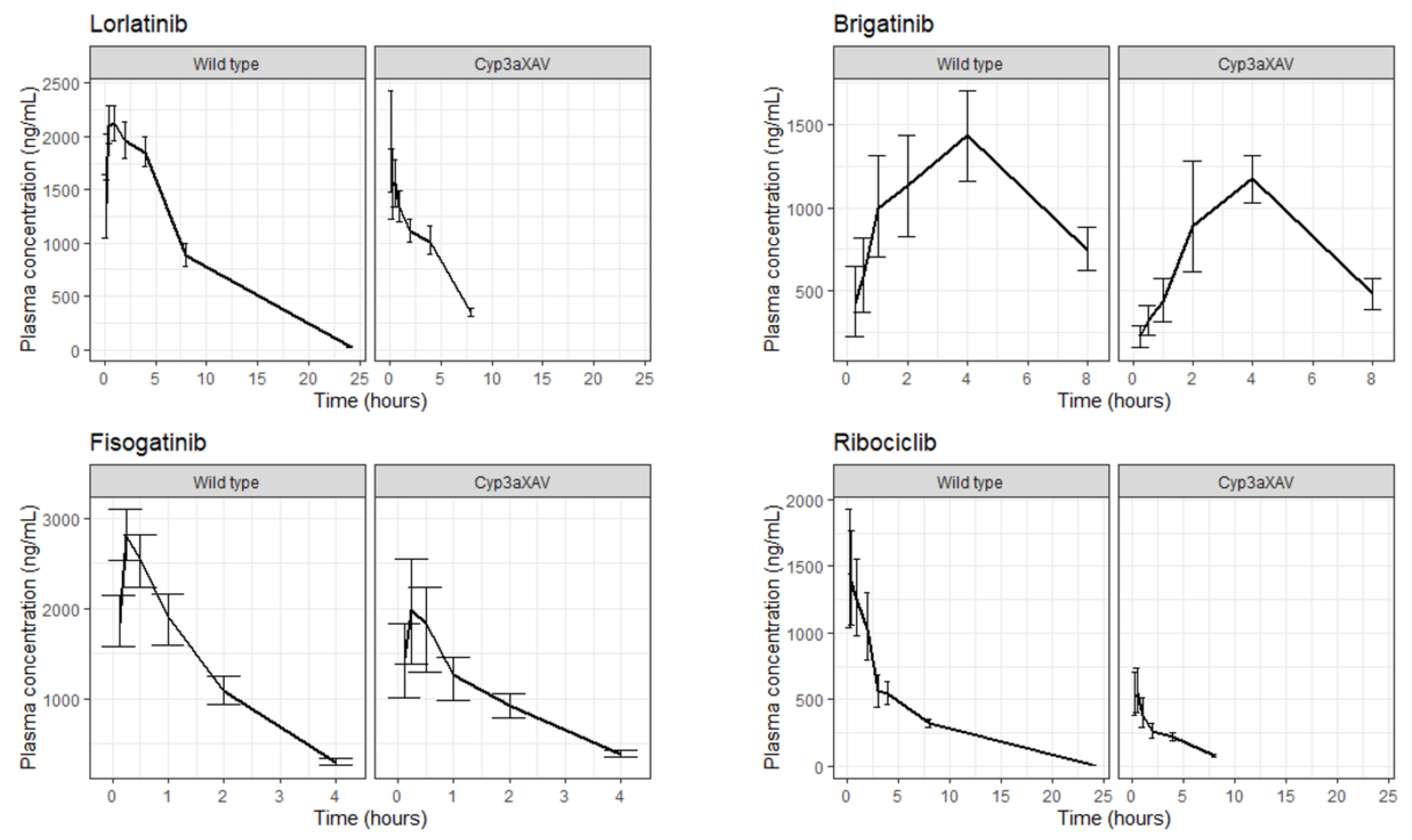 Pharmaceuticals 15 00860 g002 Pharmaceuticals 15 00860 g002