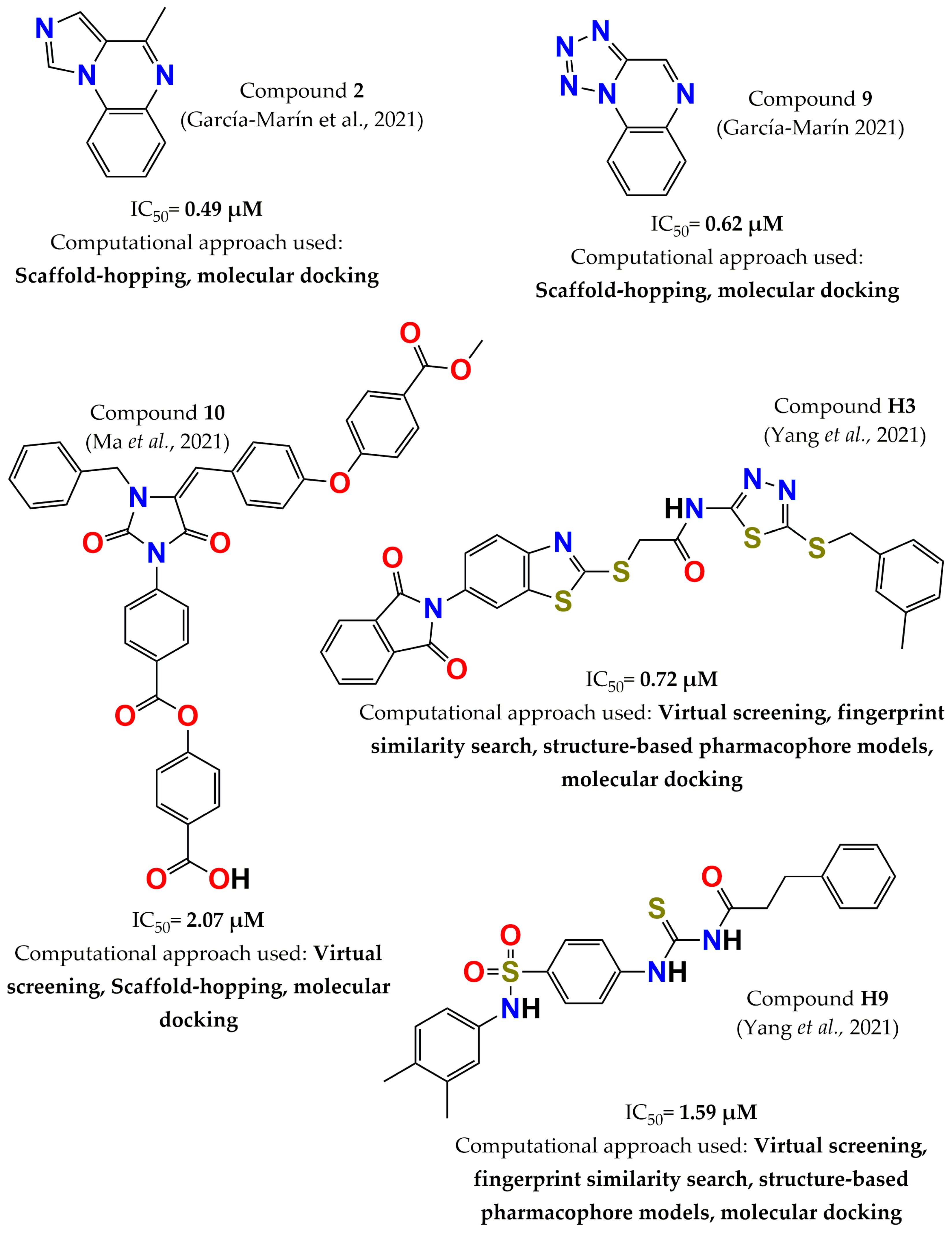 Pharmaceuticals 15 00866 g011