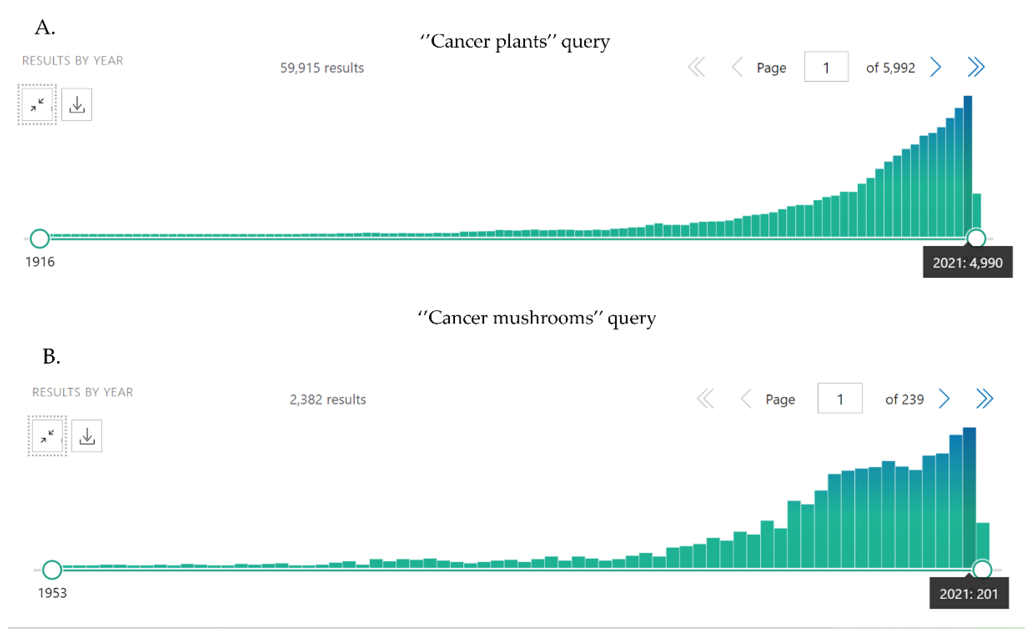 Pharmaceuticals 15 00868 g002 Pharmaceuticals 15 00868 g002