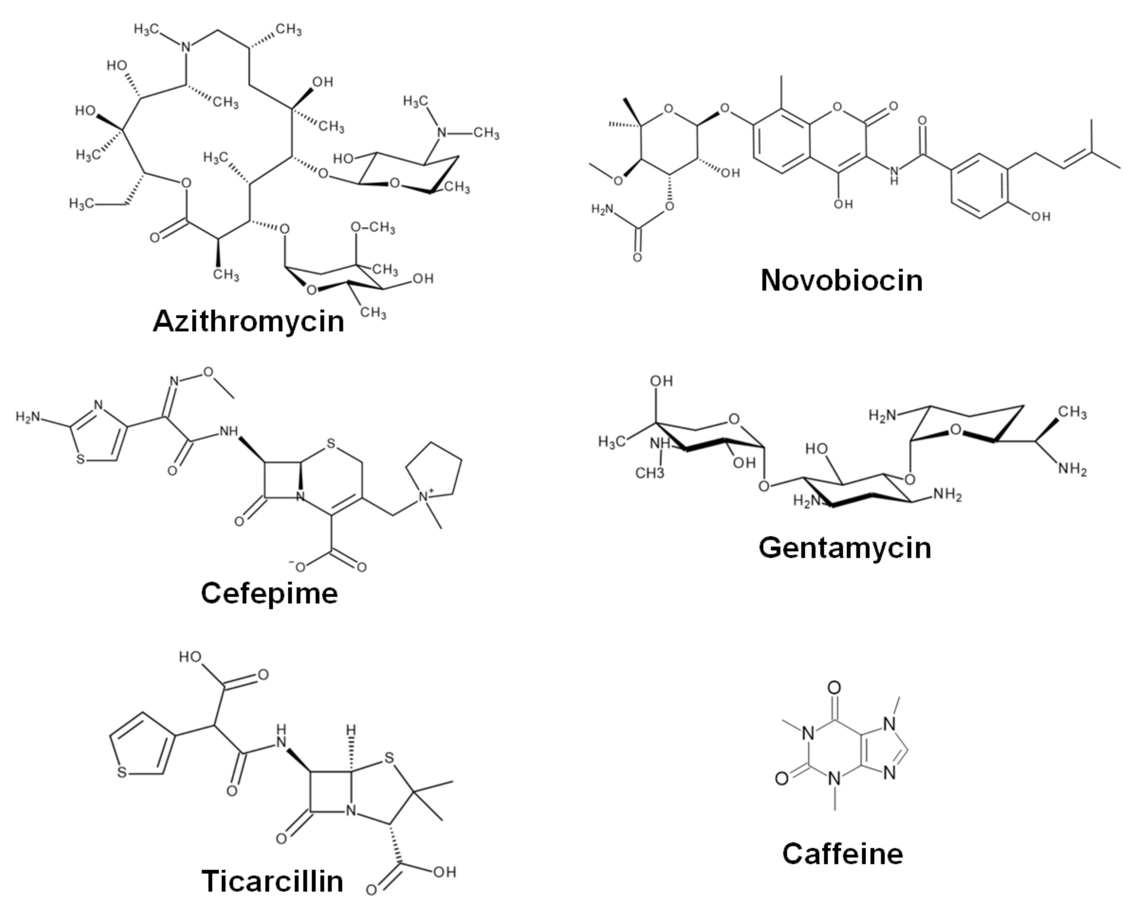 Pharmaceuticals 15 00872 g005 550