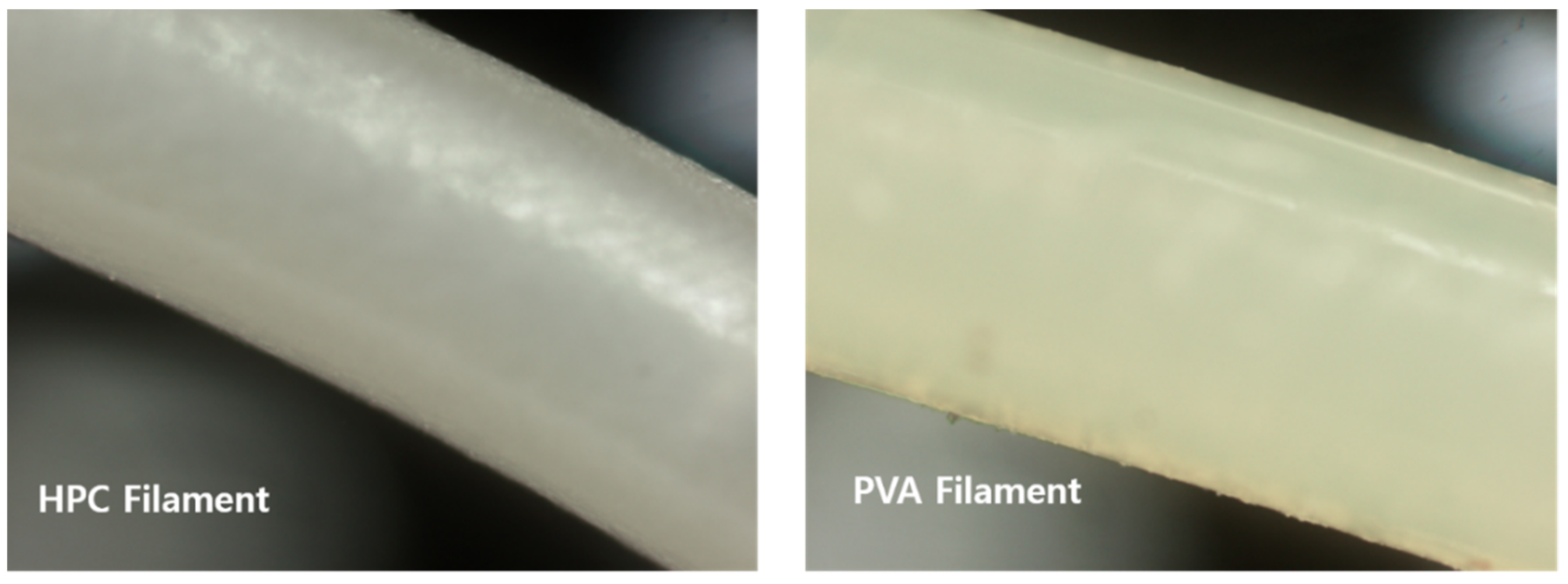 Pharmaceuticals 15 00895 g001