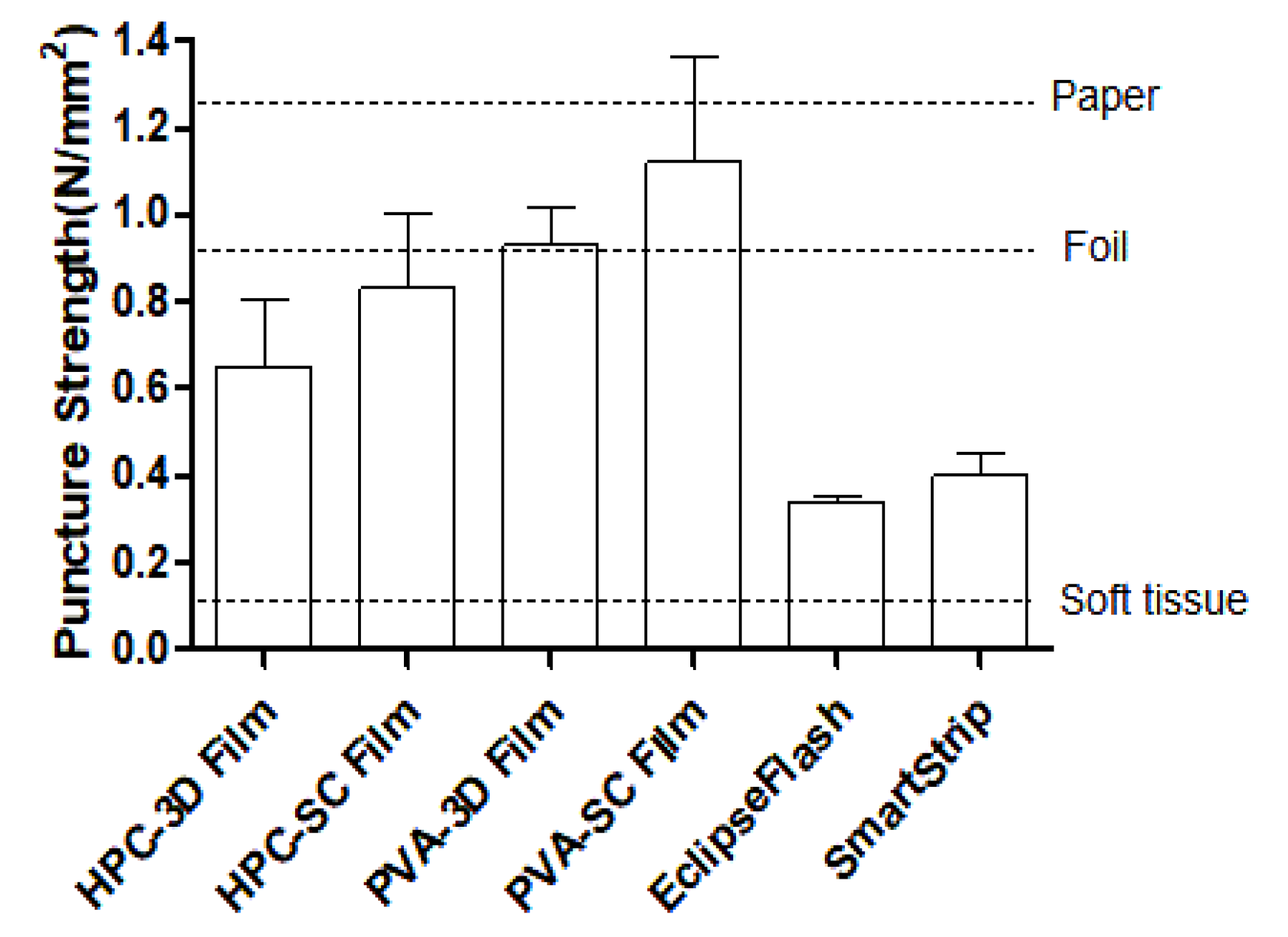 Pharmaceuticals 15 00895 g004