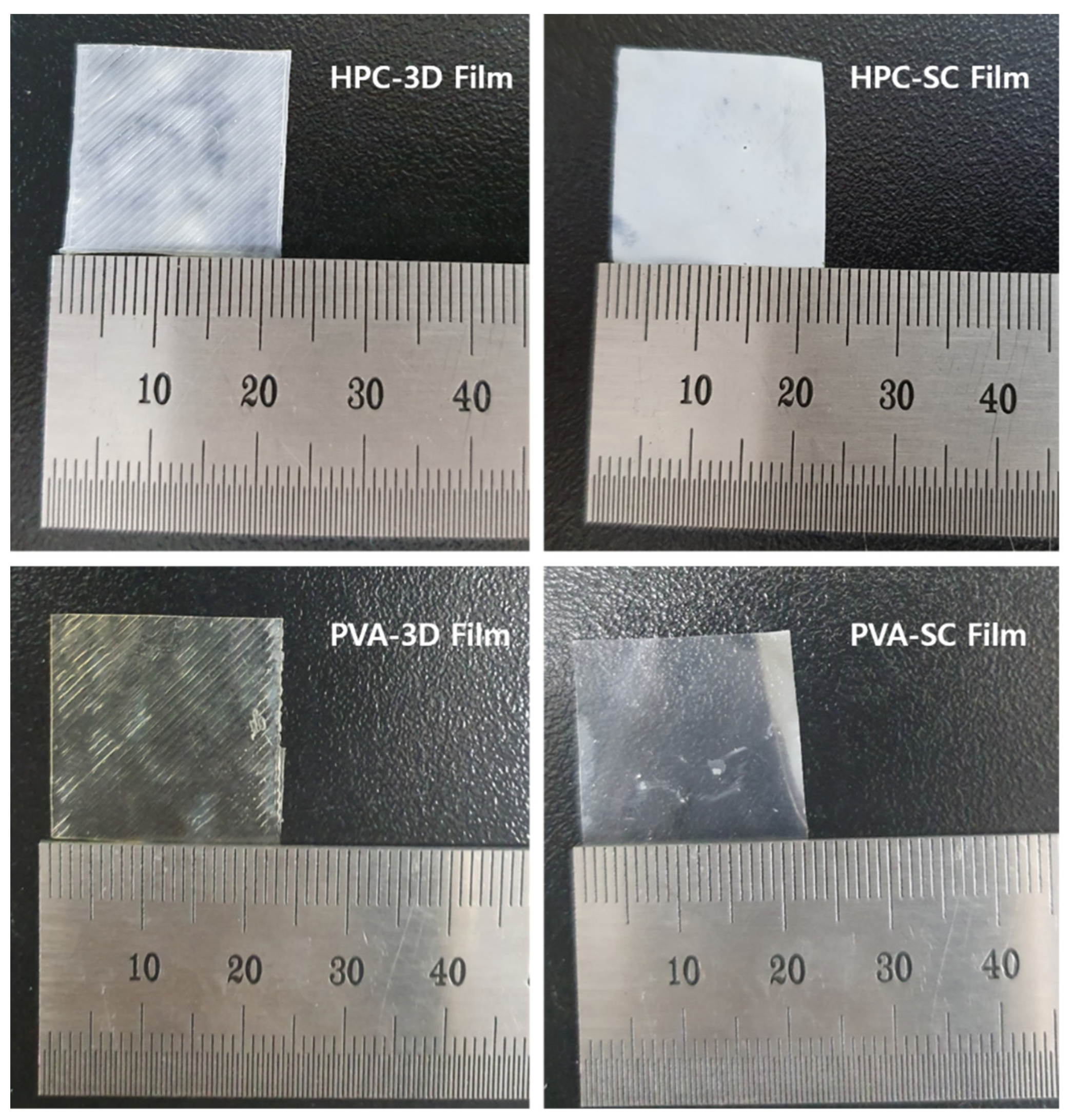 Pharmaceuticals 15 00895 g005