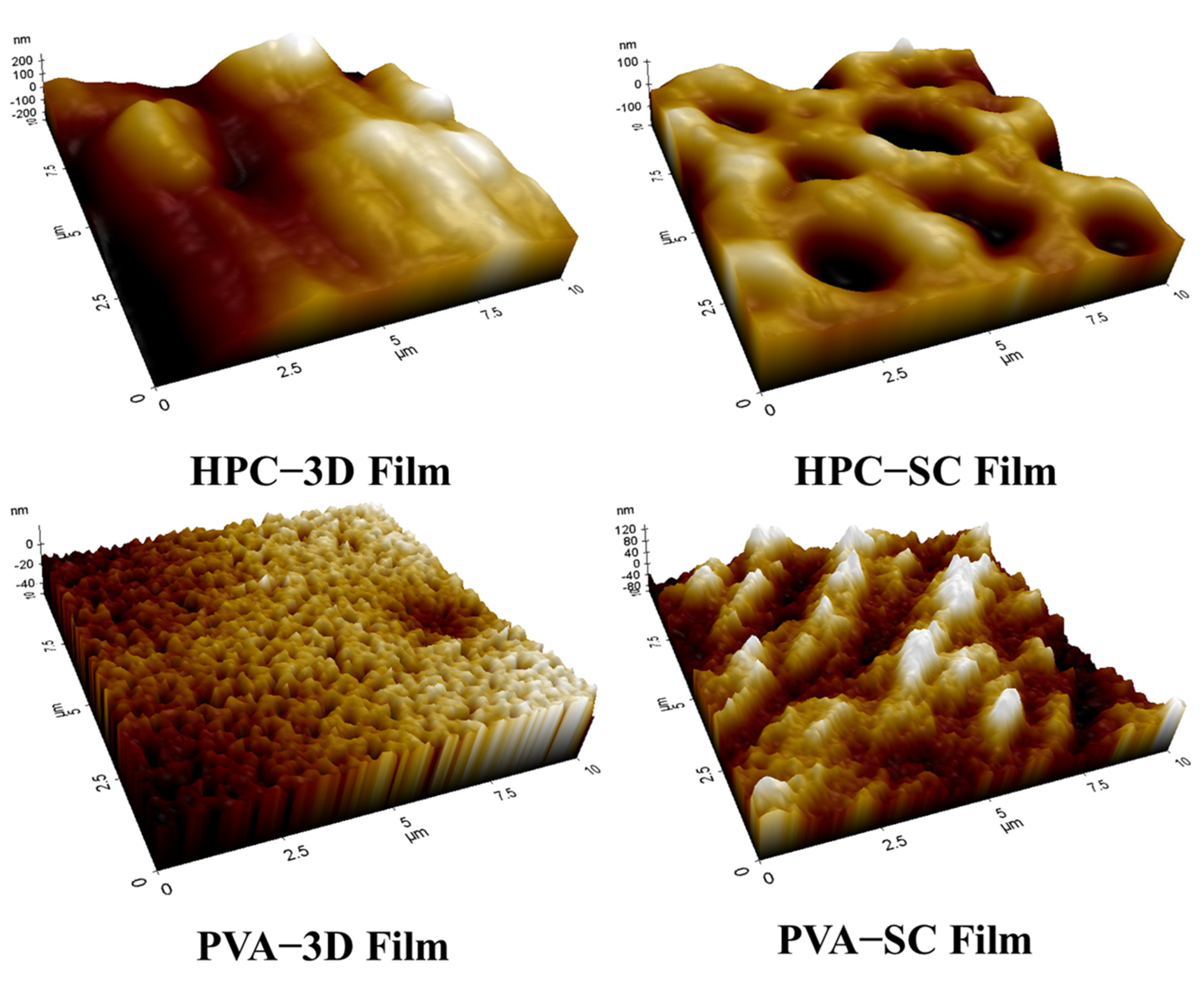 Pharmaceuticals 15 00895 g007