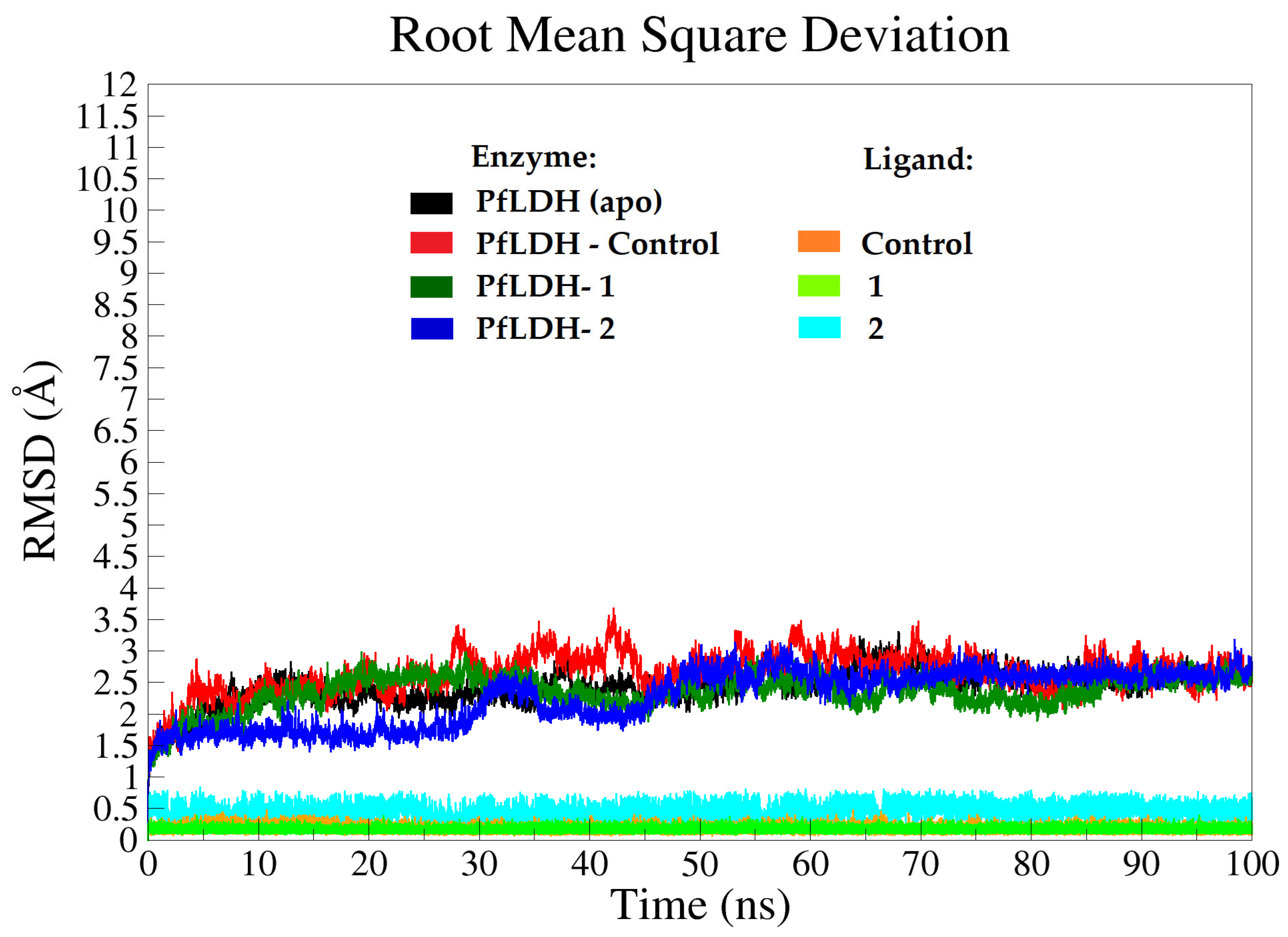 Pharmaceuticals 15 00902 g003