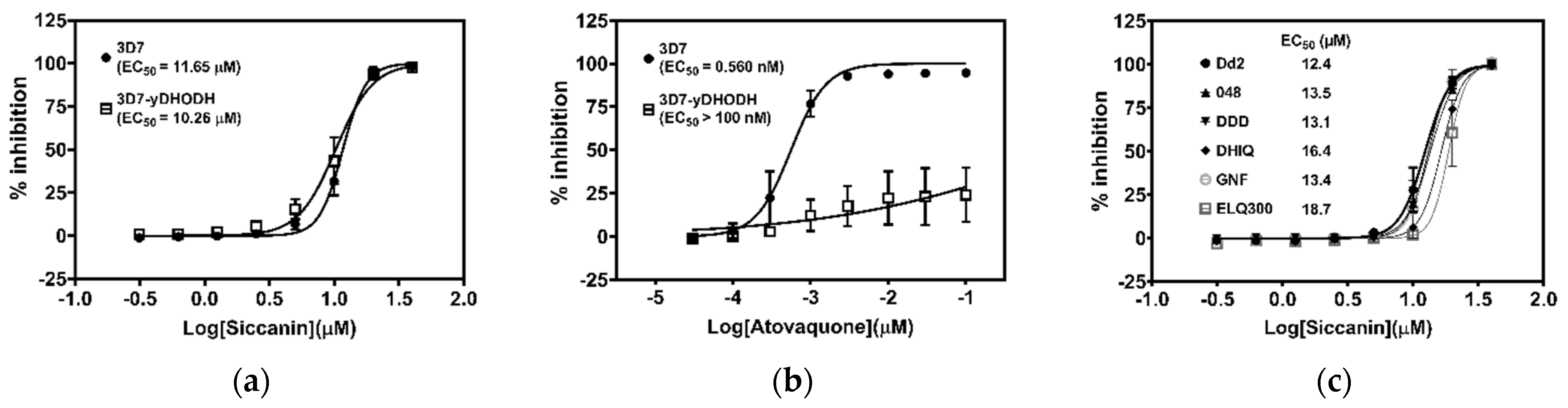 Pharmaceuticals 15 00903 g006 Pharmaceuticals 15 00903 g006