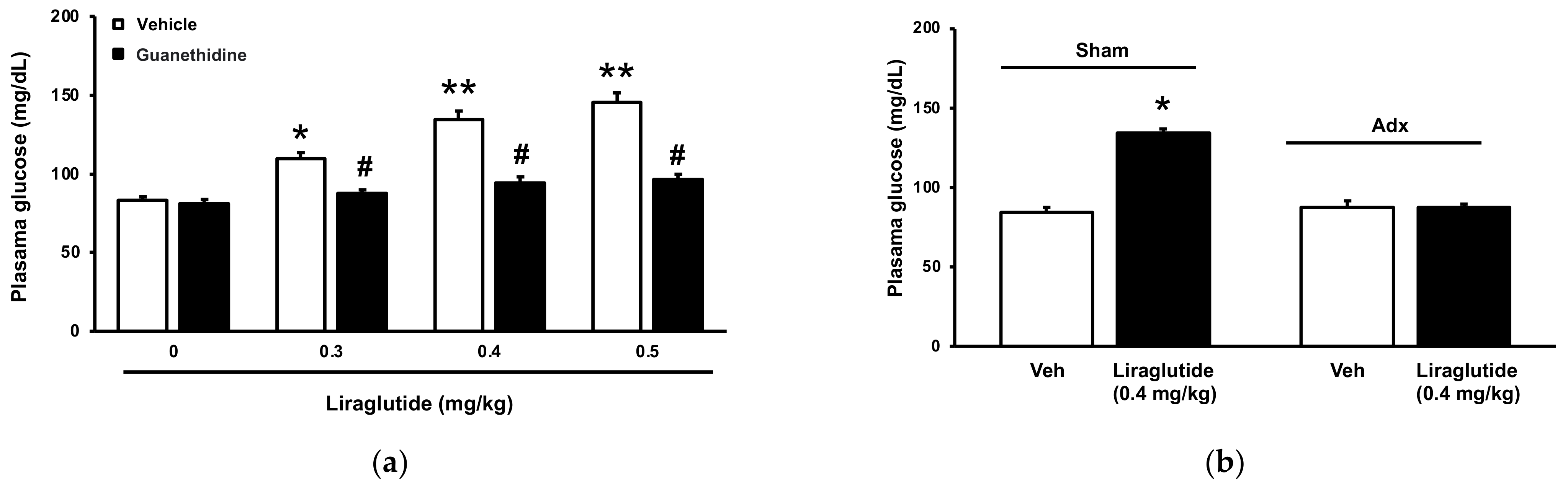 Pharmaceuticals 15 00904 g001 Pharmaceuticals 15 00904 g001