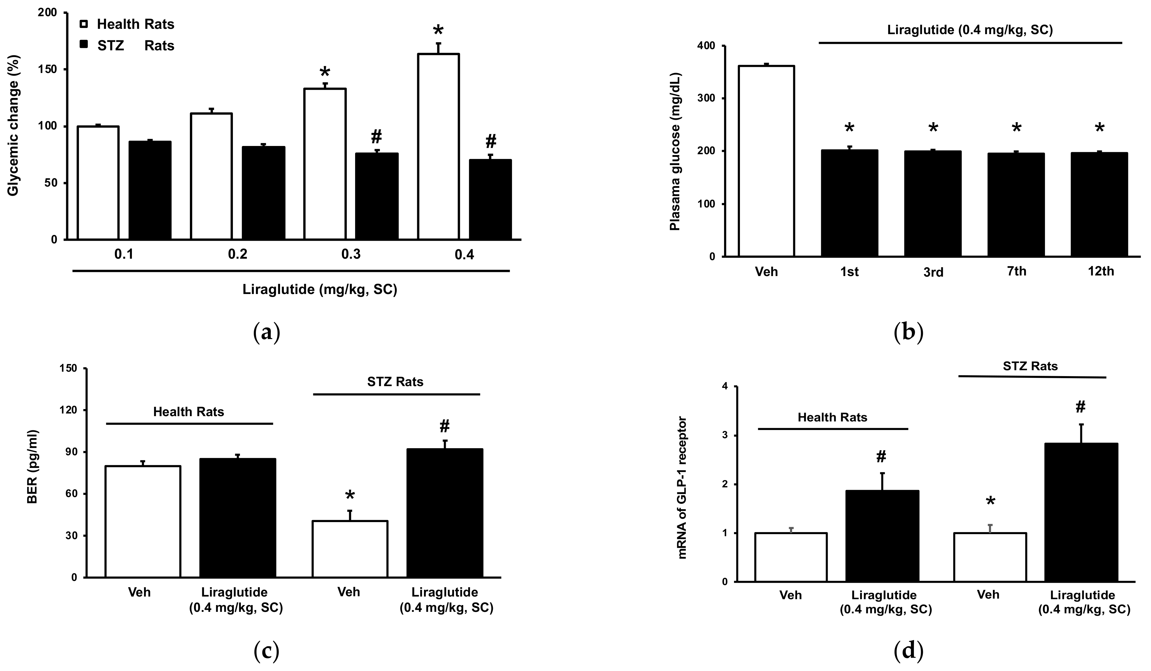Pharmaceuticals 15 00904 g004 Pharmaceuticals 15 00904 g004