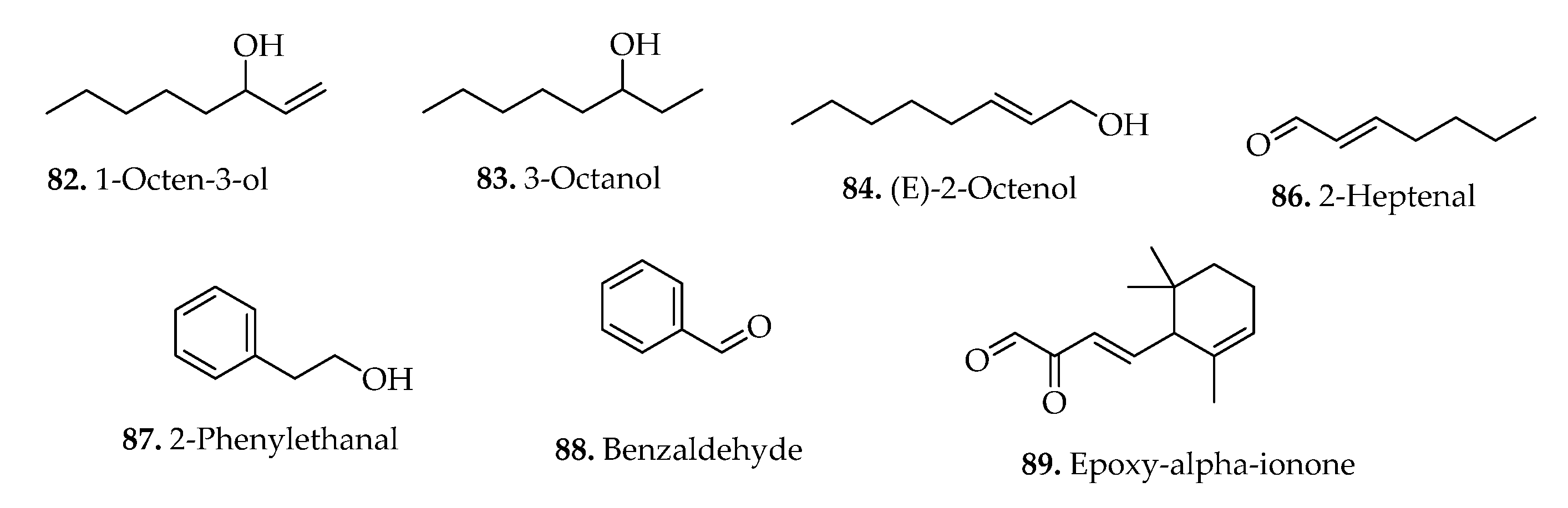 Pharmaceuticals 15 00905 g010