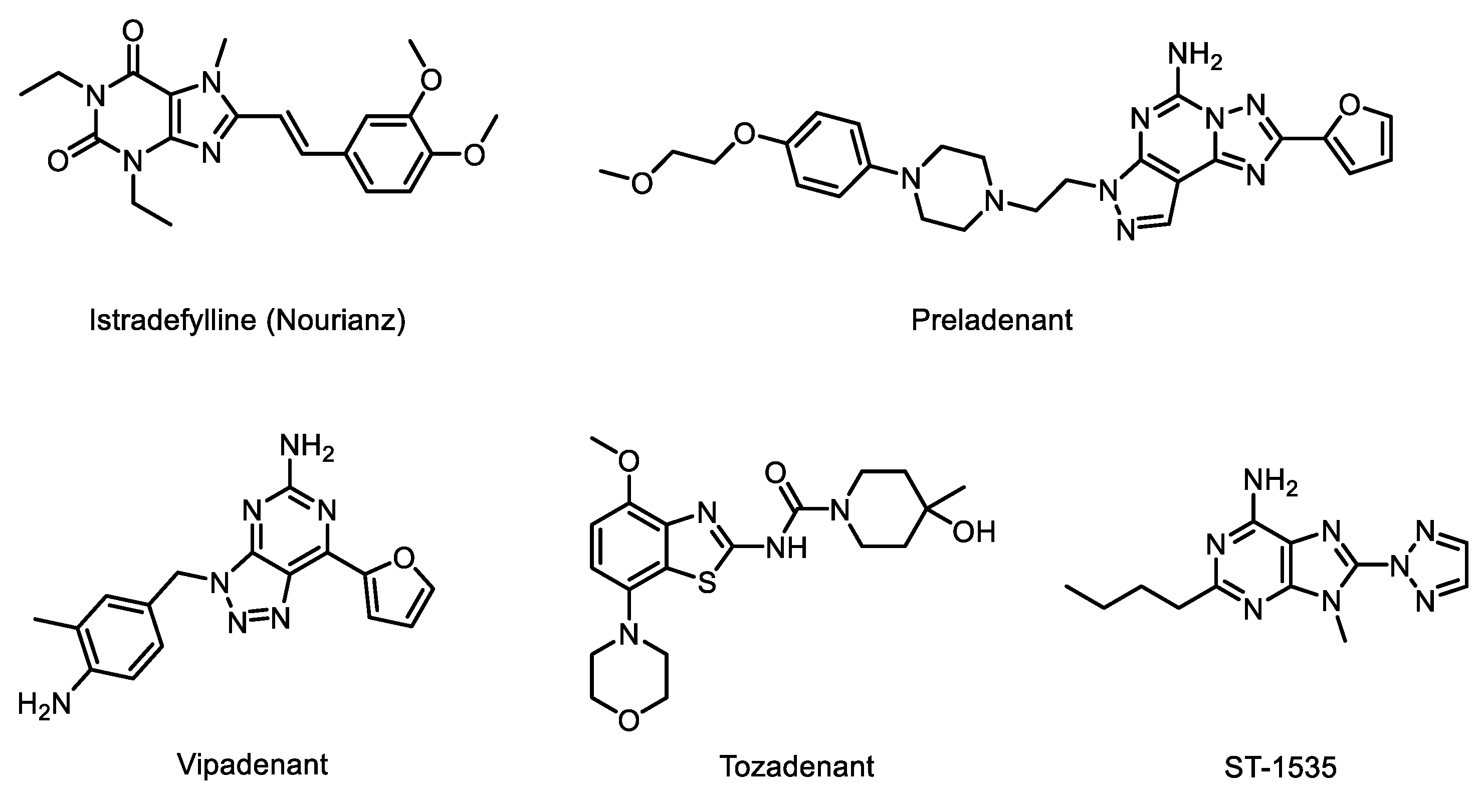 Pharmaceuticals 15 00922 g001