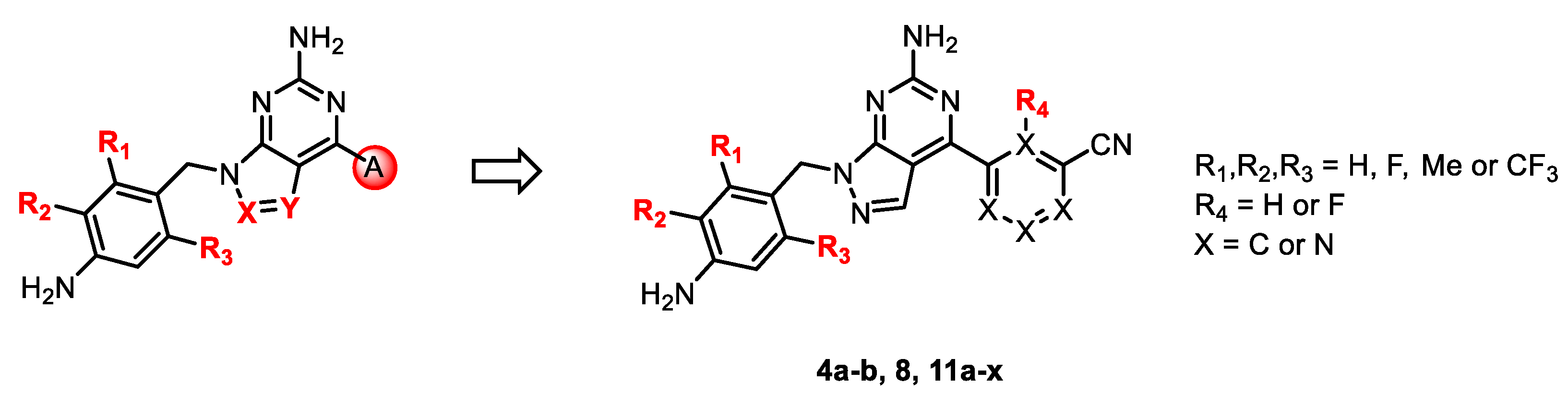 Pharmaceuticals 15 00922 g002
