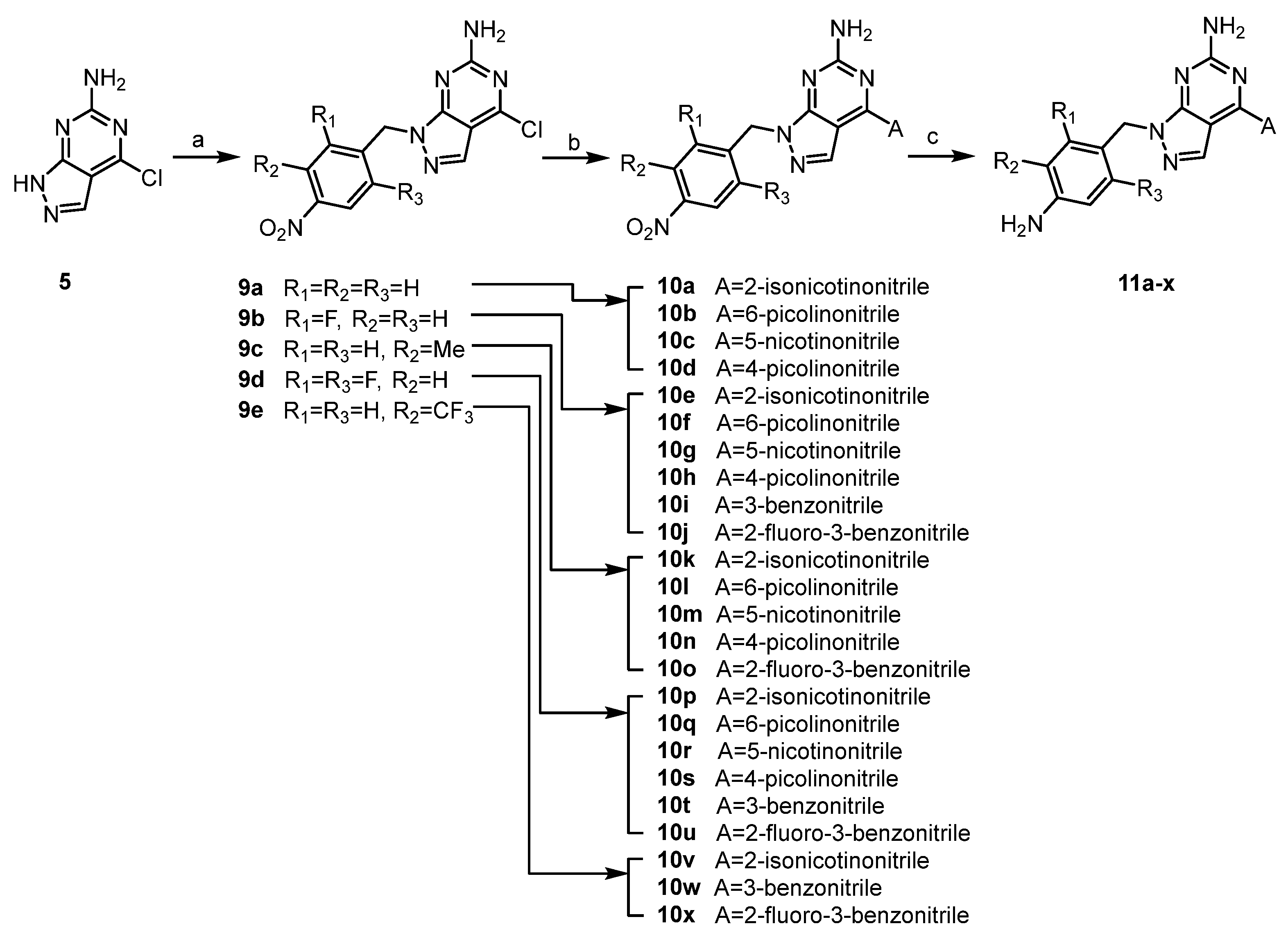 Pharmaceuticals 15 00922 sch003