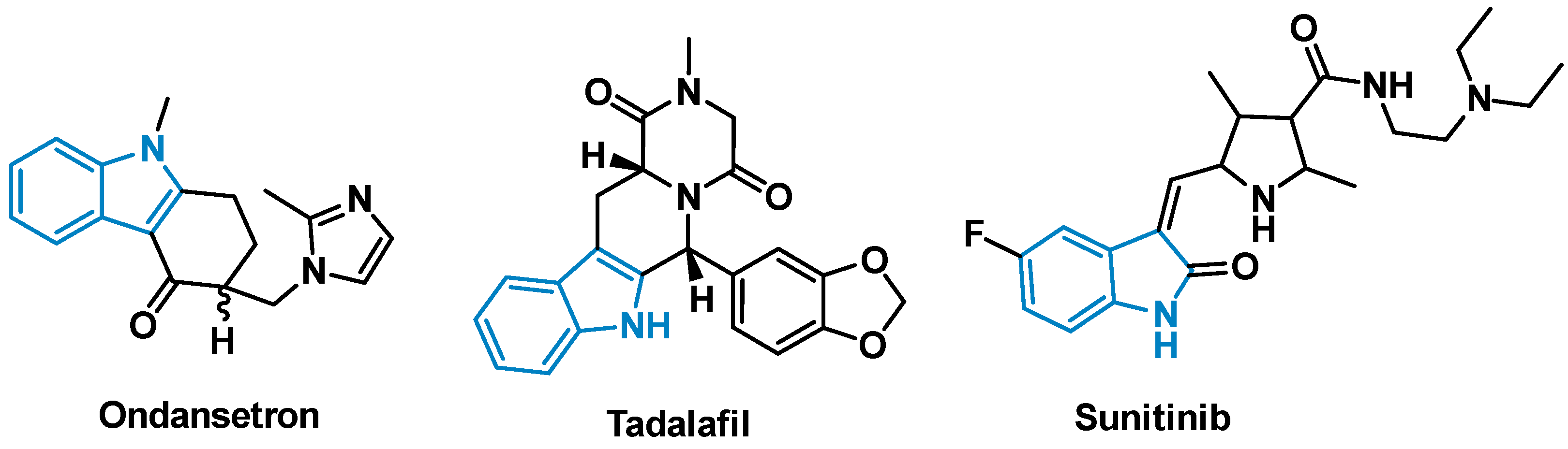 Pharmaceuticals 15 00935 g001 550