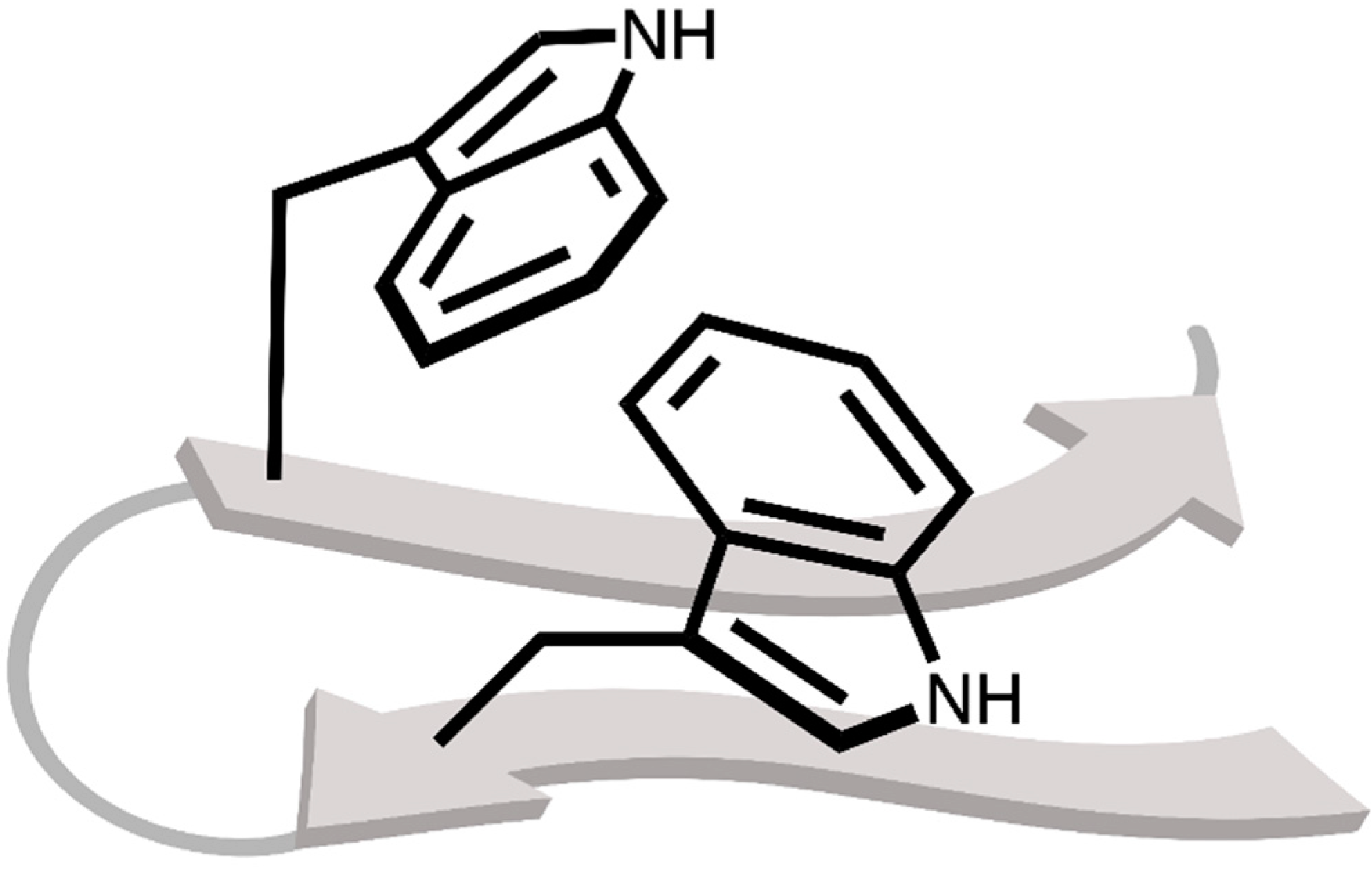 Pharmaceuticals 15 00935 g002 550