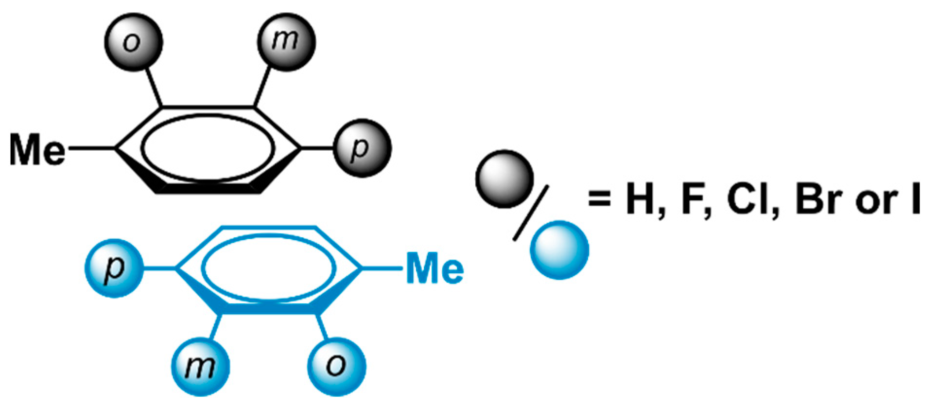 Pharmaceuticals 15 00935 g007 550