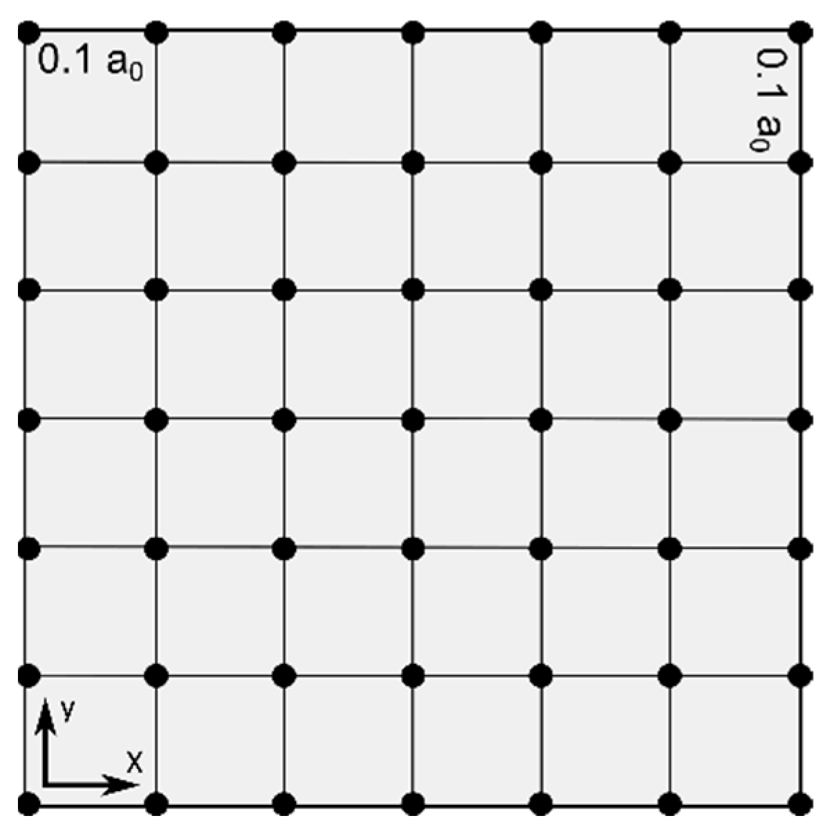 Pharmaceuticals 15 00935 g009 550