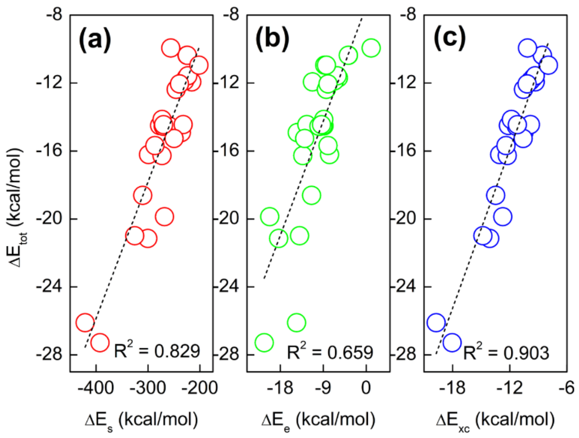 Pharmaceuticals 15 00938 g001