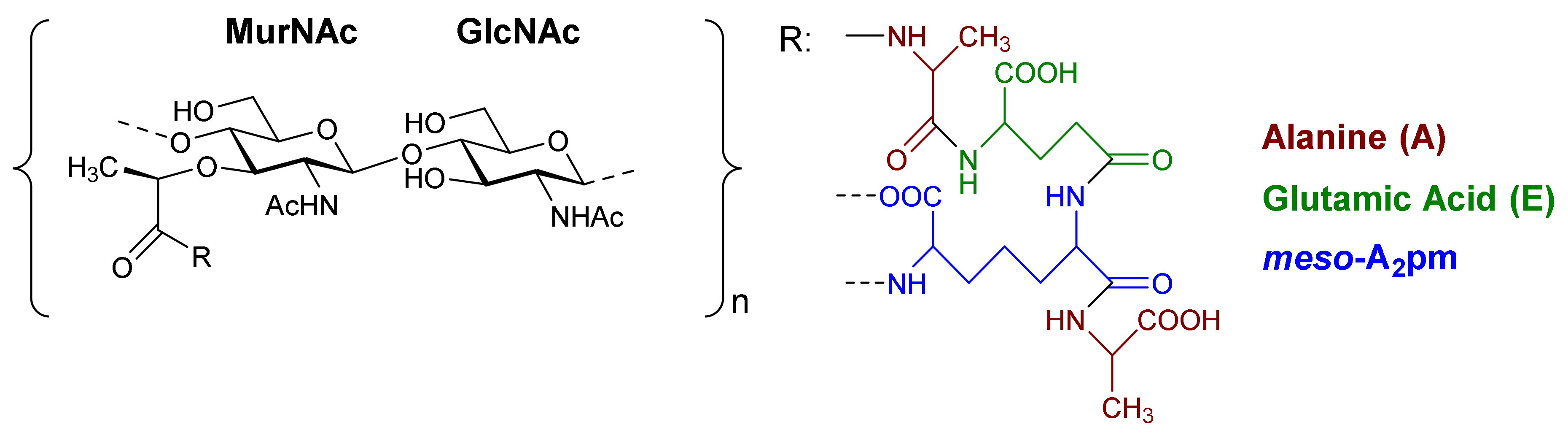 Pharmaceuticals 15 00942 g003 Pharmaceuticals 15 00942 g003