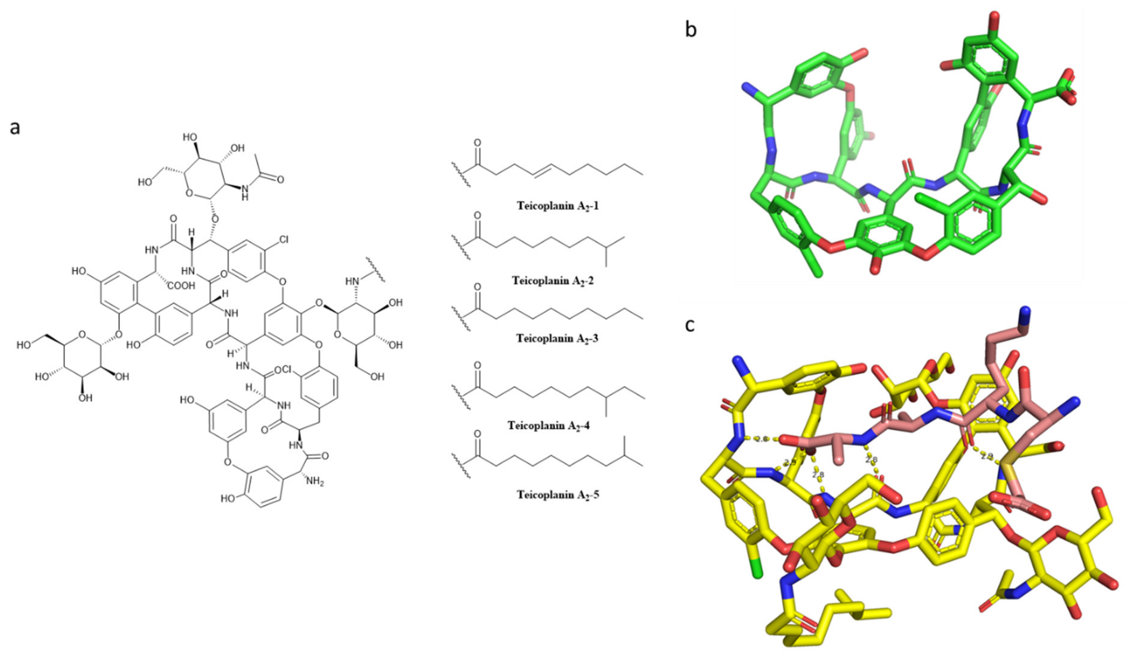 Pharmaceuticals 15 00942 g008 Pharmaceuticals 15 00942 g008