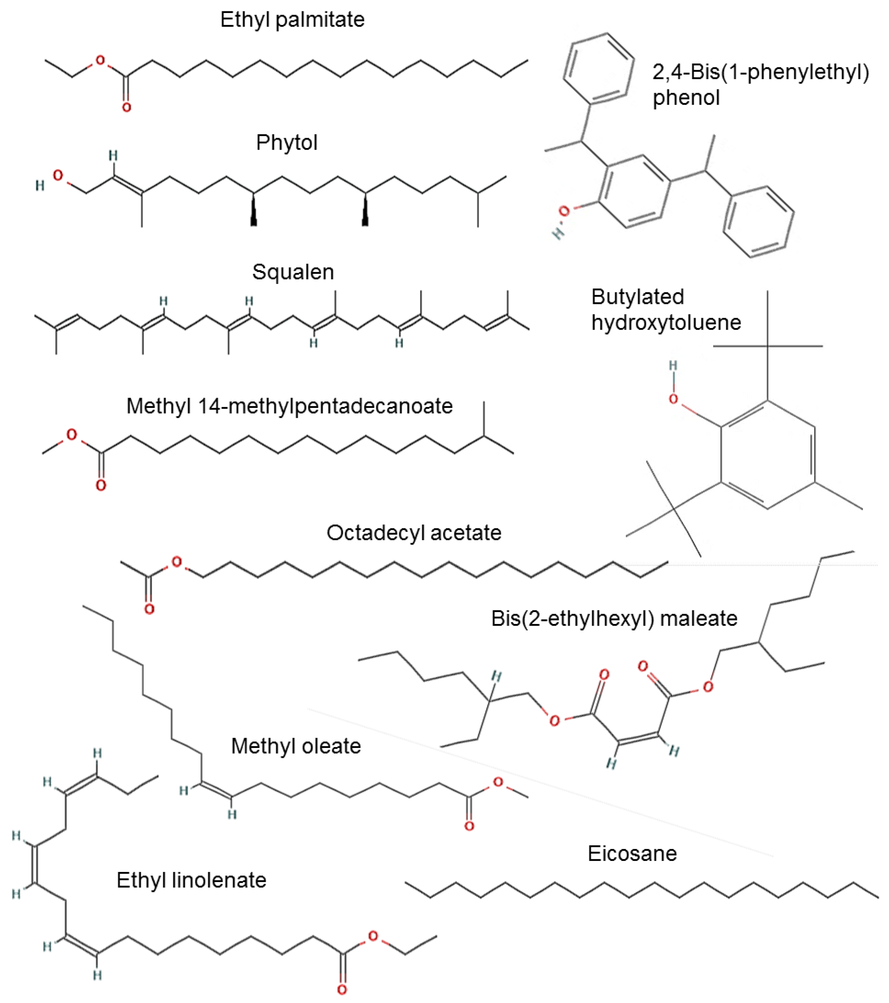 Pharmaceuticals 15 00943 g002 Pharmaceuticals 15 00943 g002