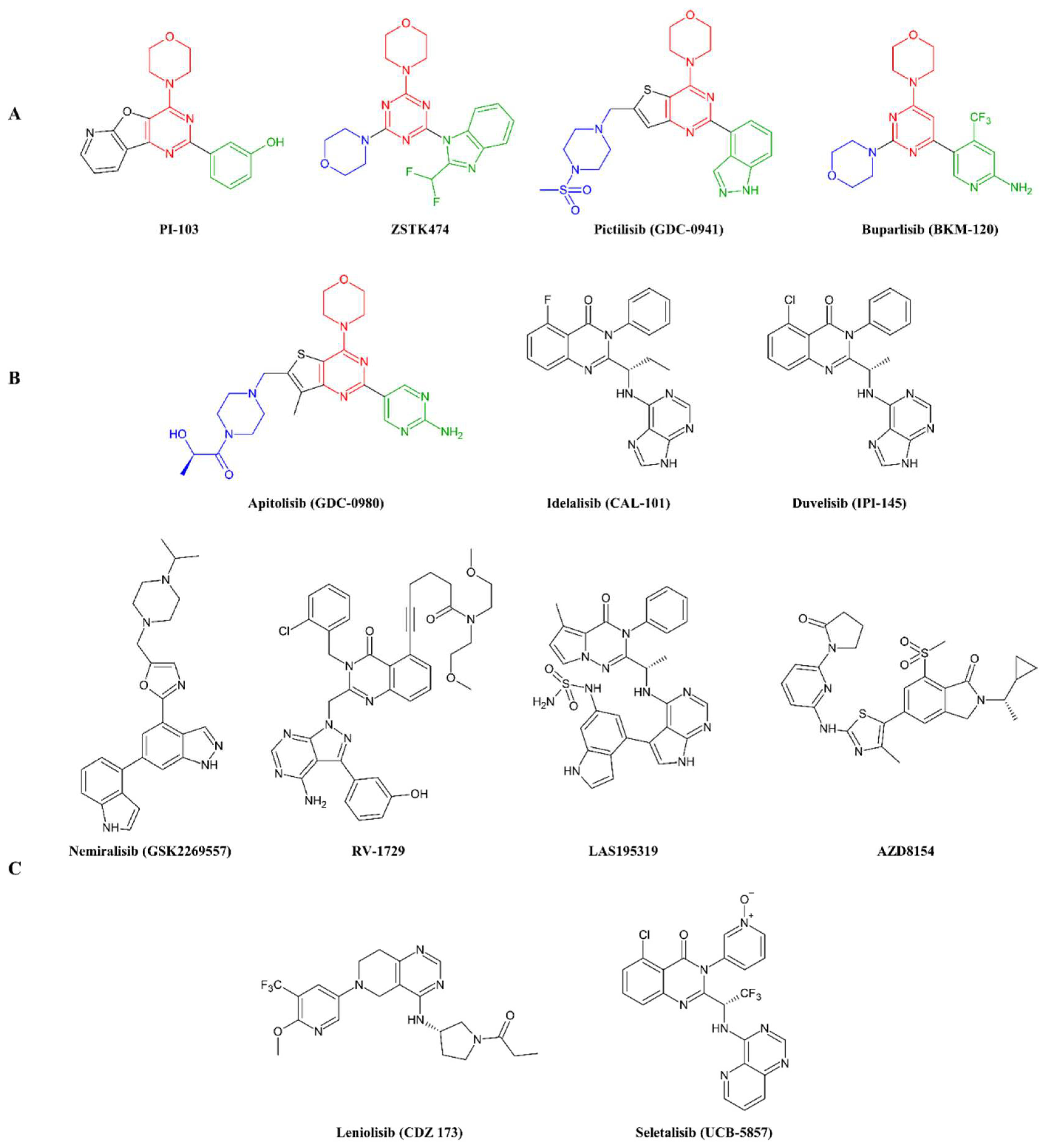 Pharmaceuticals 15 00949 g001 550