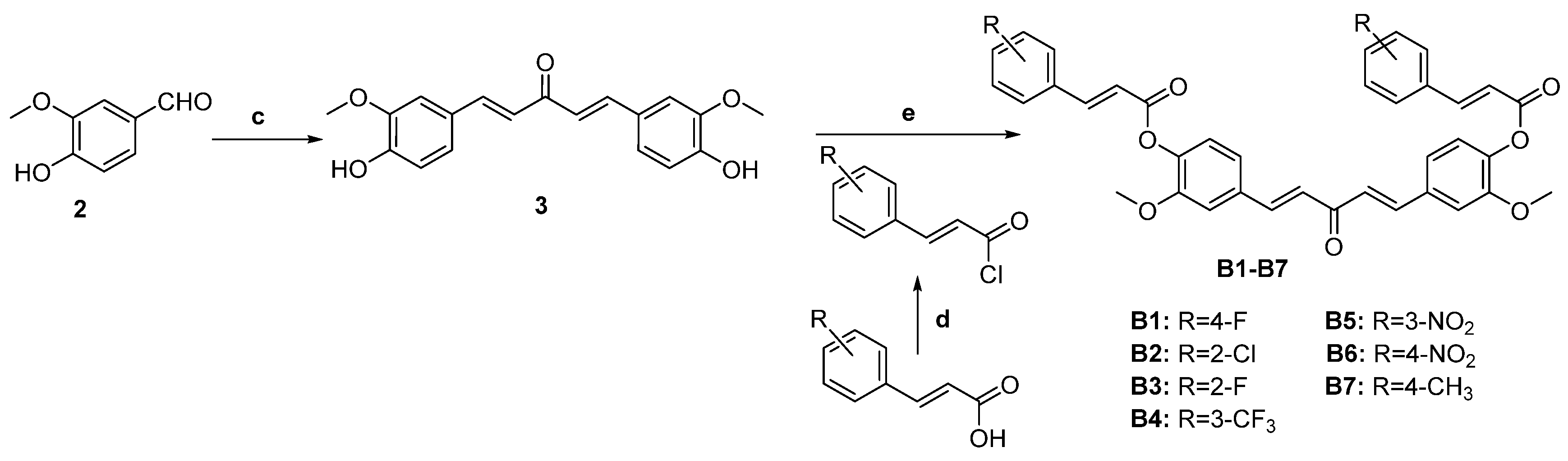 Pharmaceuticals 15 00950 sch002