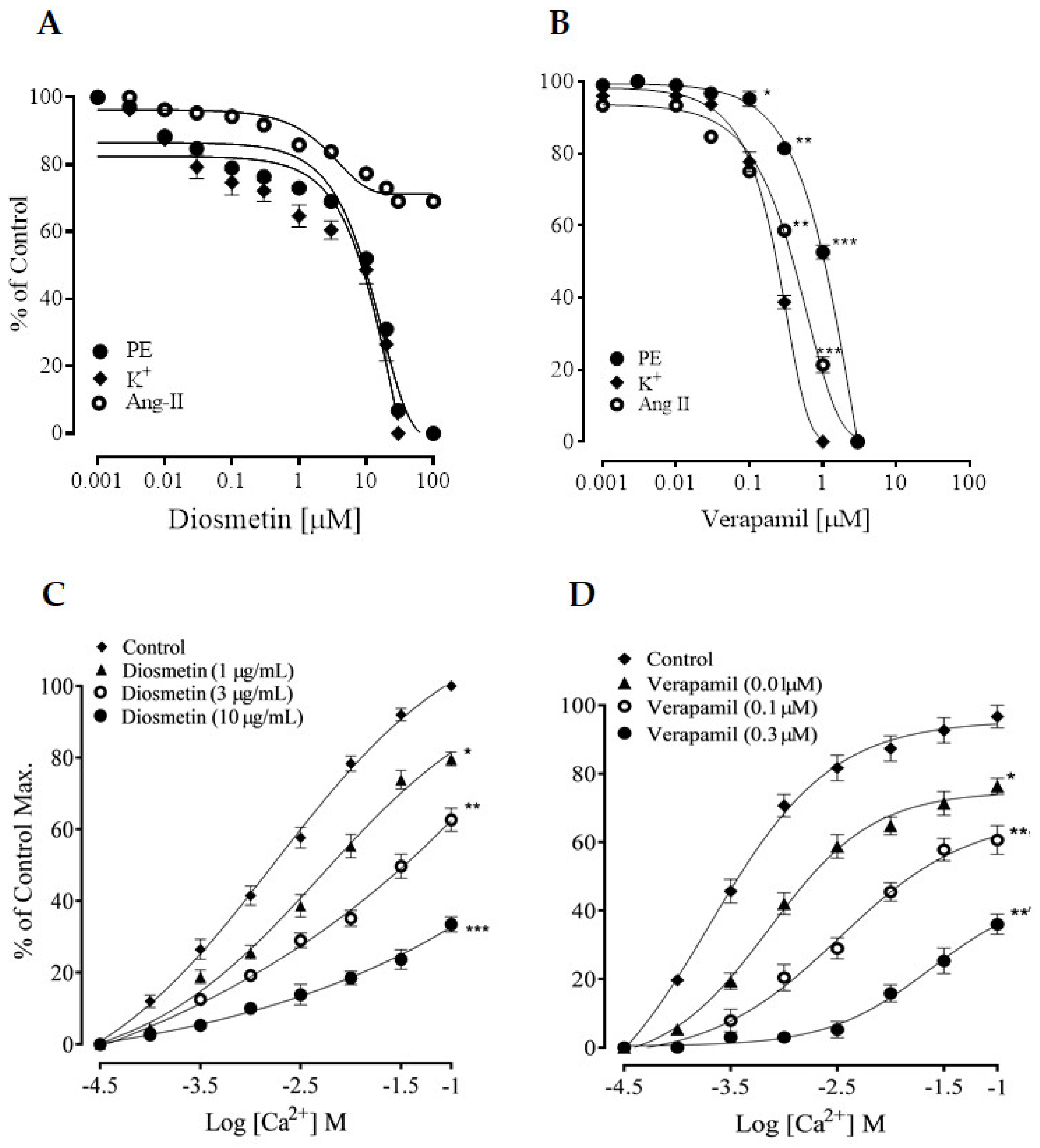 Pharmaceuticals 15 00951 g004