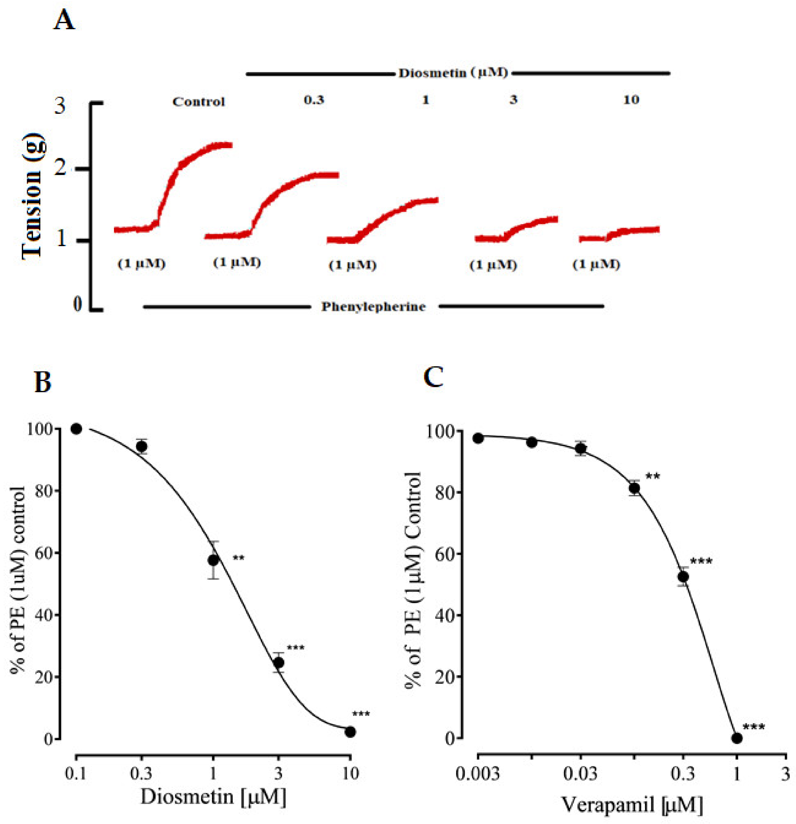 Pharmaceuticals 15 00951 g005