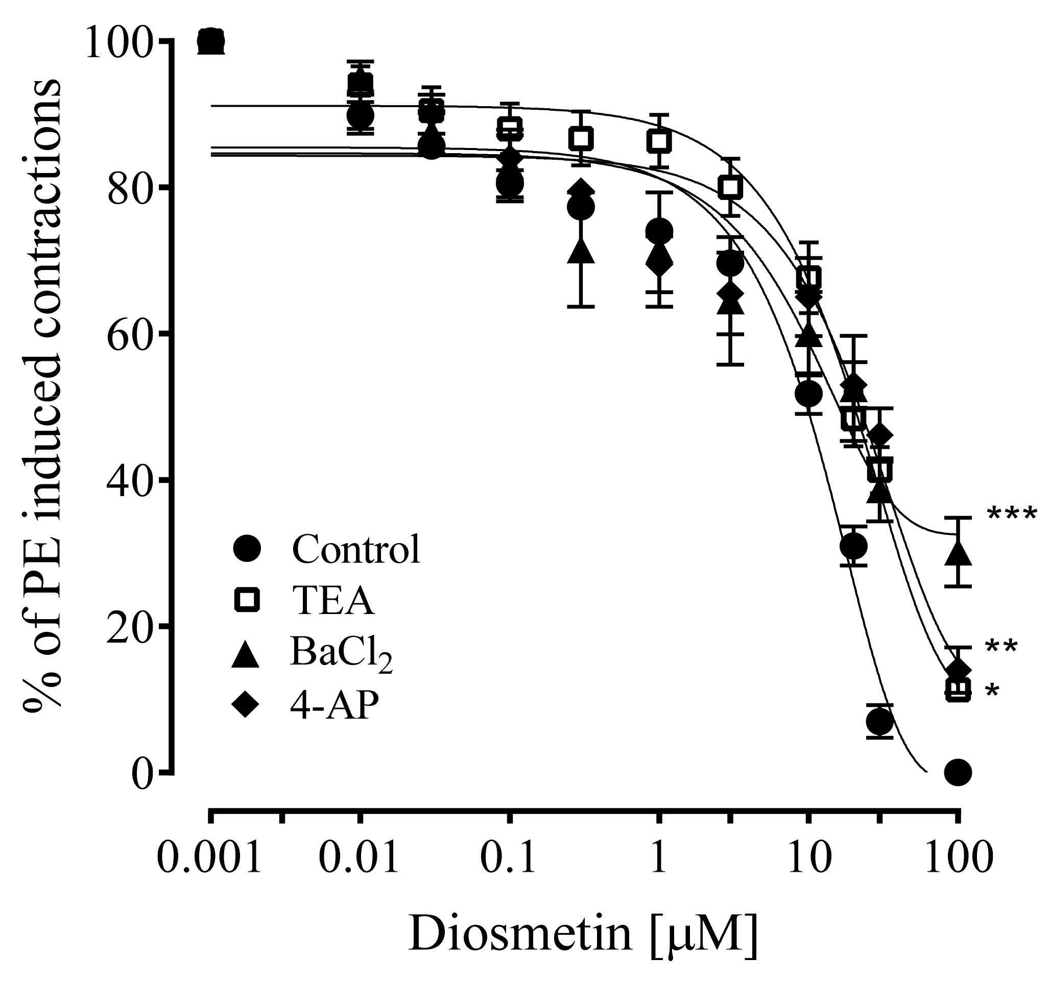 Pharmaceuticals 15 00951 g006