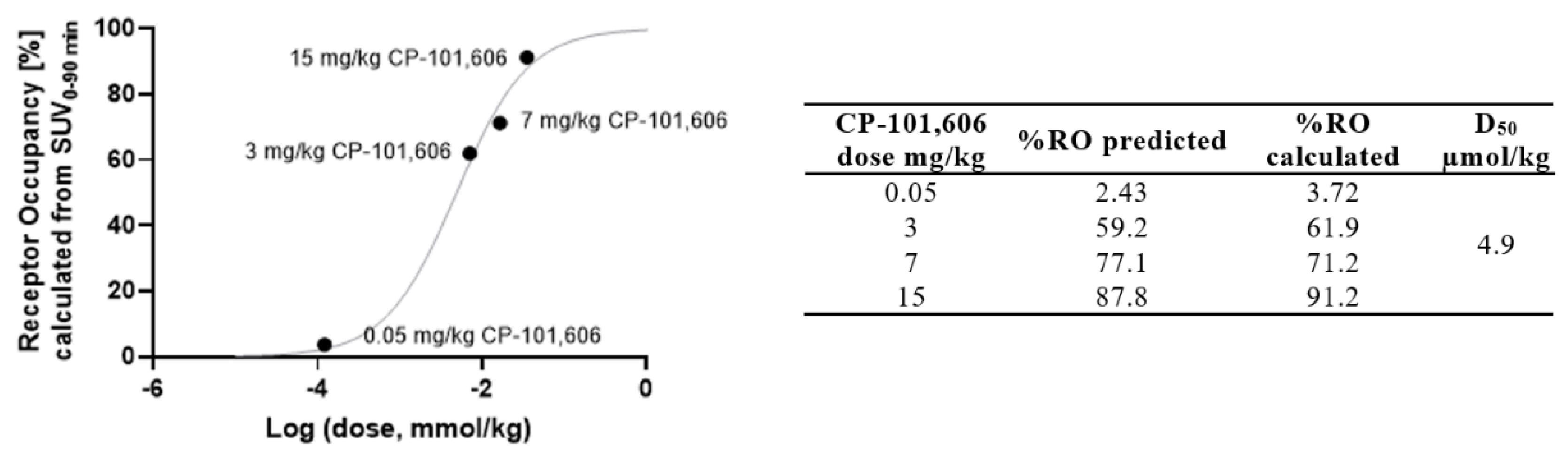 Pharmaceuticals 15 00960 g004