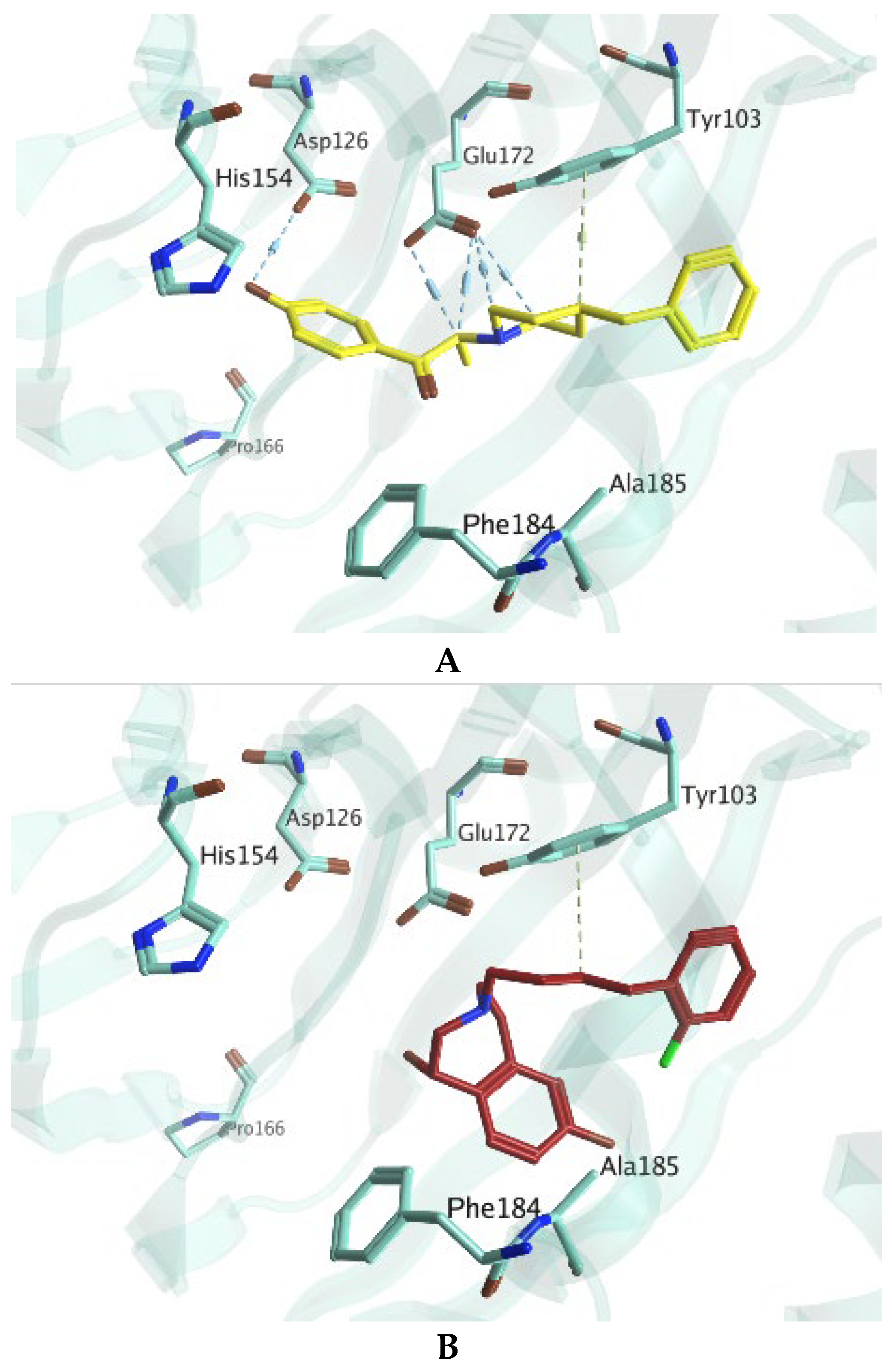 Pharmaceuticals 15 00960 g006