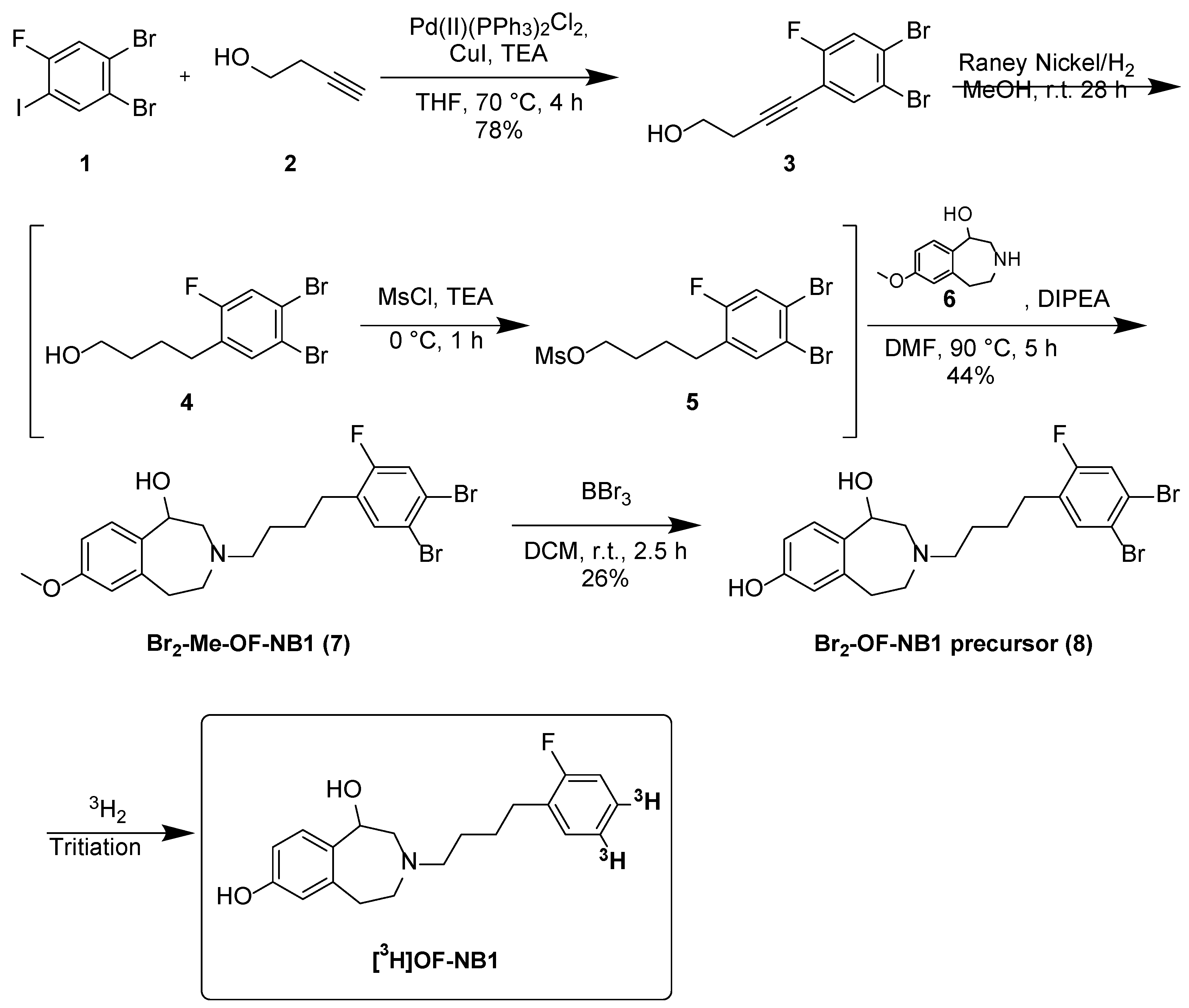 Pharmaceuticals 15 00960 sch001