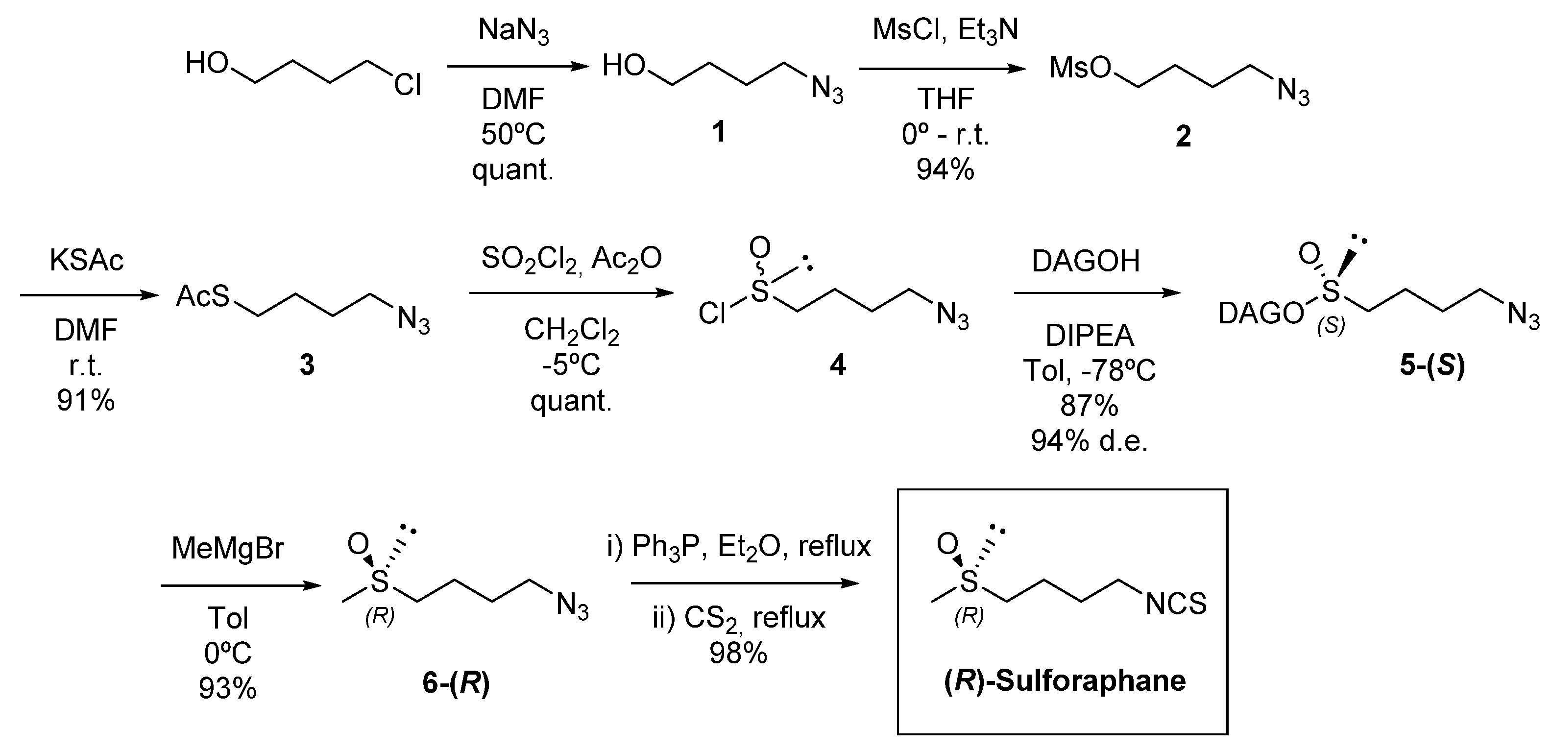 Pharmaceuticals 15 00966 g001