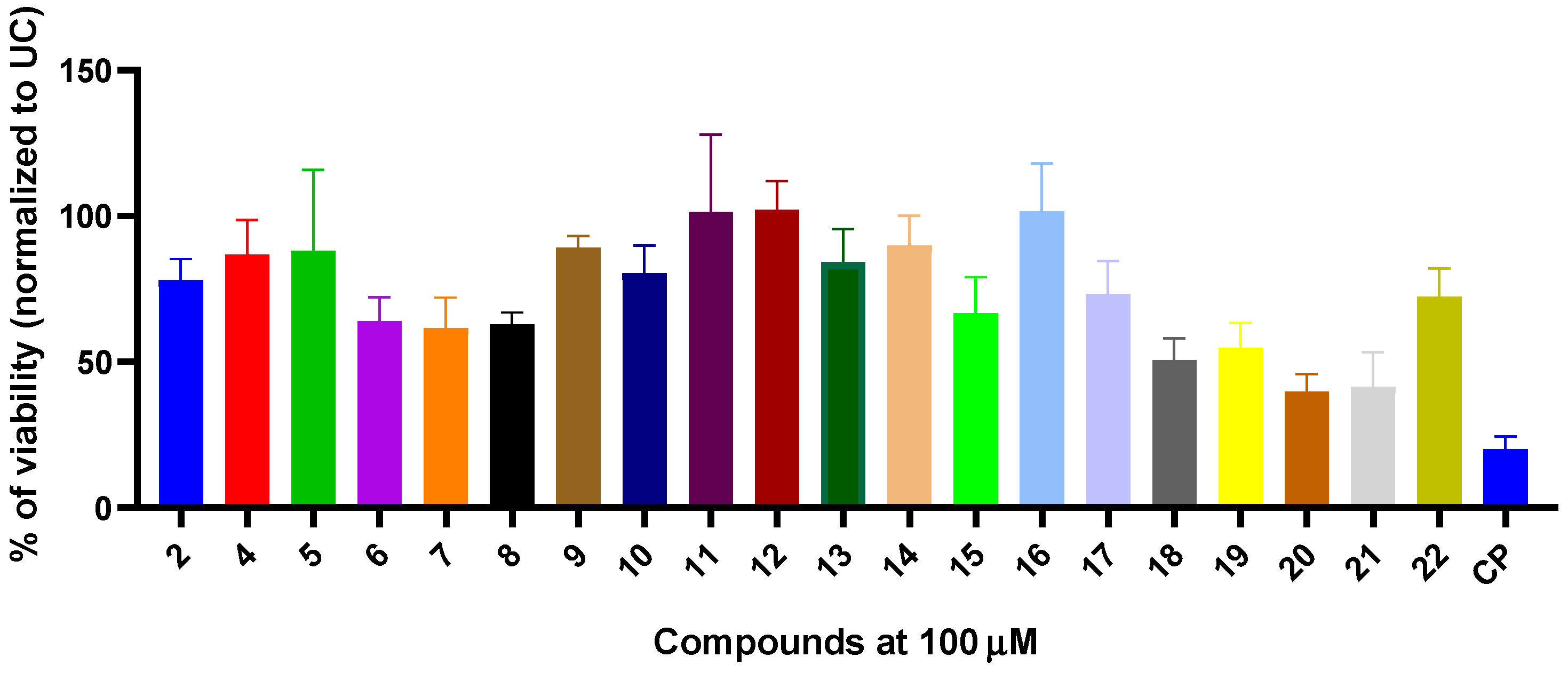 Pharmaceuticals 15 00970 g002